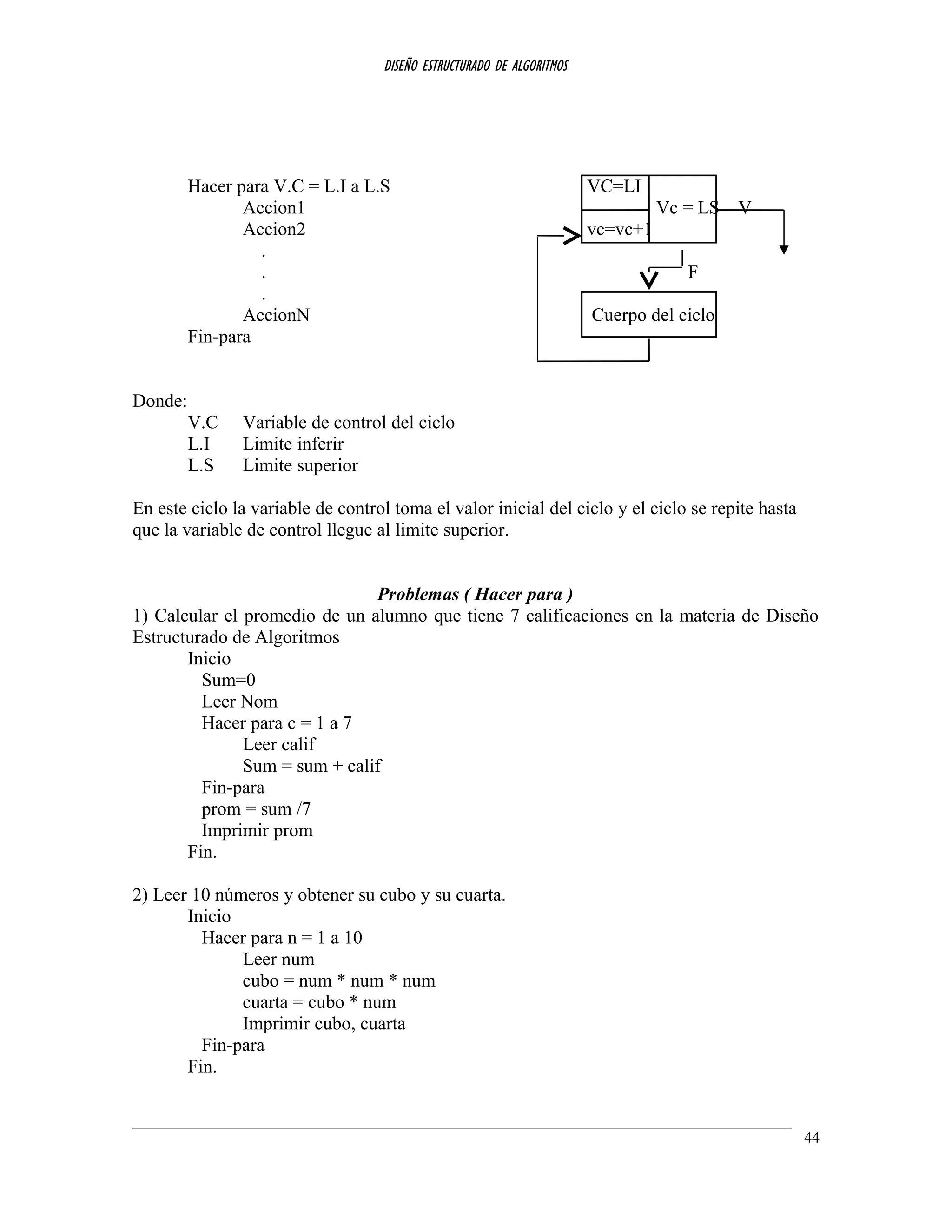 DISEÑO ESTRUCTURADO DE ALGORITMOS
Hacer para V.C = L.I a L.S VC=LI
Accion1 Vc = LS V
Accion2 vc=vc+1
.
. F
.
AccionN Cuerpo del ciclo
Fin-para
Donde:
V.C Variable de control del ciclo
L.I Limite inferir
L.S Limite superior
En este ciclo la variable de control toma el valor inicial del ciclo y el ciclo se repite hasta
que la variable de control llegue al limite superior.
Problemas ( Hacer para )
1) Calcular el promedio de un alumno que tiene 7 calificaciones en la materia de Diseño
Estructurado de Algoritmos
Inicio
Sum=0
Leer Nom
Hacer para c = 1 a 7
Leer calif
Sum = sum + calif
Fin-para
prom = sum /7
Imprimir prom
Fin.
2) Leer 10 números y obtener su cubo y su cuarta.
Inicio
Hacer para n = 1 a 10
Leer num
cubo = num * num * num
cuarta = cubo * num
Imprimir cubo, cuarta
Fin-para
Fin.
44
 
