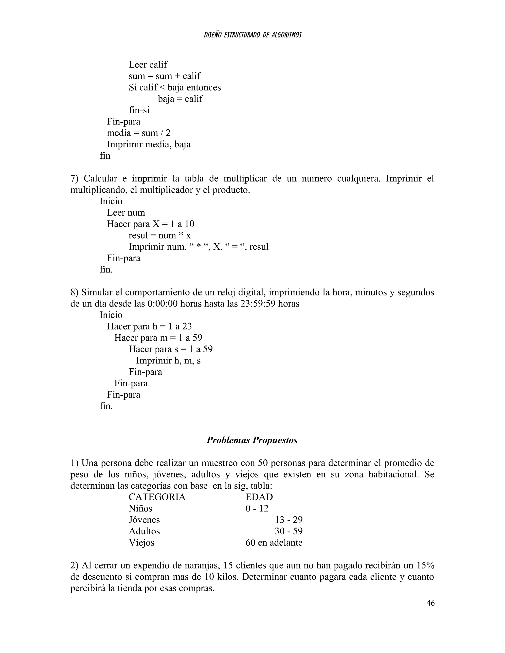 DISEÑO ESTRUCTURADO DE ALGORITMOS
Leer calif
sum = sum + calif
Si calif < baja entonces
baja = calif
fin-si
Fin-para
media = sum / 2
Imprimir media, baja
fin
7) Calcular e imprimir la tabla de multiplicar de un numero cualquiera. Imprimir el
multiplicando, el multiplicador y el producto.
Inicio
Leer num
Hacer para X = 1 a 10
resul = num * x
Imprimir num, “ * “, X, “ = “, resul
Fin-para
fin.
8) Simular el comportamiento de un reloj digital, imprimiendo la hora, minutos y segundos
de un día desde las 0:00:00 horas hasta las 23:59:59 horas
Inicio
Hacer para h = 1 a 23
Hacer para m = 1 a 59
Hacer para s = 1 a 59
Imprimir h, m, s
Fin-para
Fin-para
Fin-para
fin.
Problemas Propuestos
1) Una persona debe realizar un muestreo con 50 personas para determinar el promedio de
peso de los niños, jóvenes, adultos y viejos que existen en su zona habitacional. Se
determinan las categorías con base en la sig, tabla:
CATEGORIA EDAD
Niños 0 - 12
Jóvenes 13 - 29
Adultos 30 - 59
Viejos 60 en adelante
2) Al cerrar un expendio de naranjas, 15 clientes que aun no han pagado recibirán un 15%
de descuento si compran mas de 10 kilos. Determinar cuanto pagara cada cliente y cuanto
percibirá la tienda por esas compras.
46
 