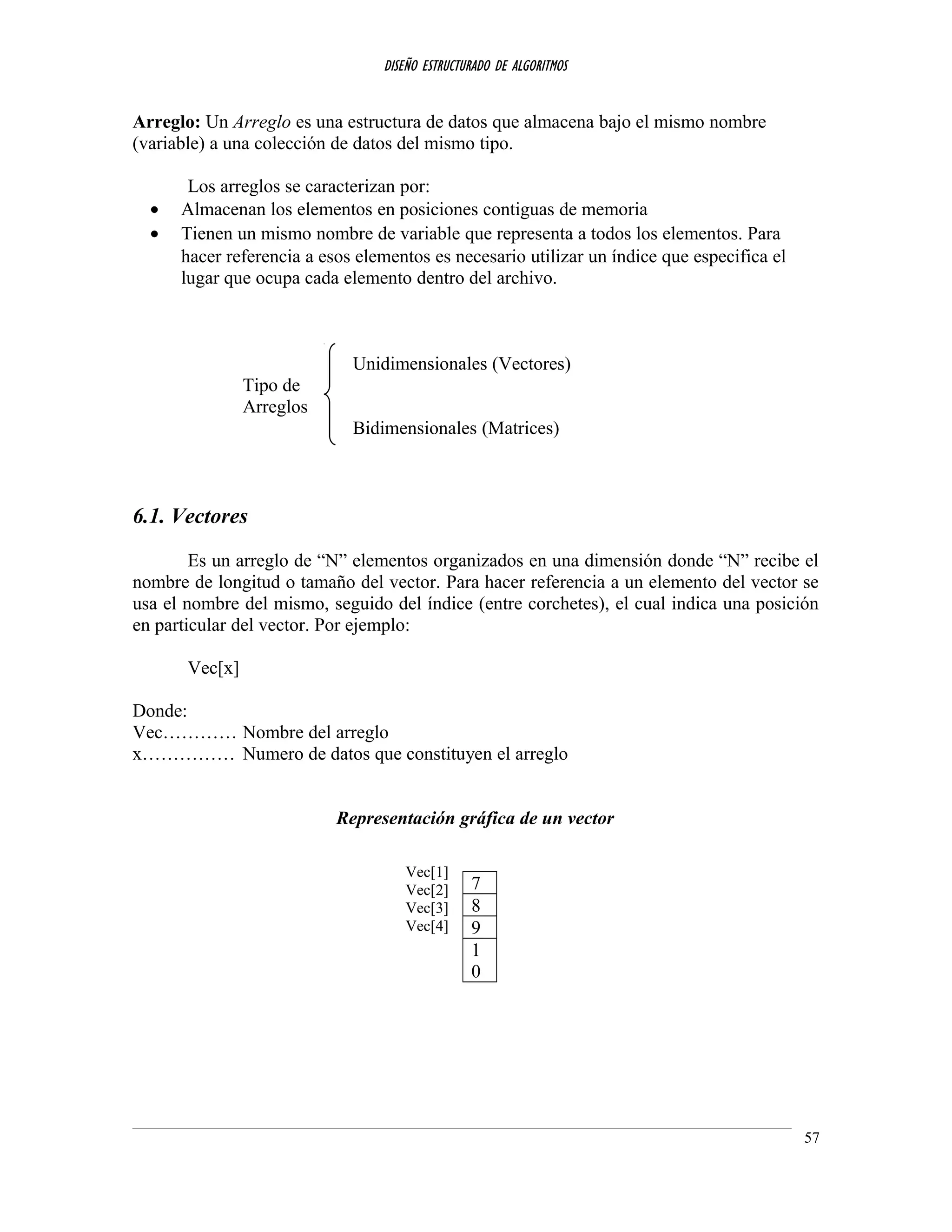 DISEÑO ESTRUCTURADO DE ALGORITMOS
Arreglo: Un Arreglo es una estructura de datos que almacena bajo el mismo nombre
(variable) a una colección de datos del mismo tipo.
Los arreglos se caracterizan por:
• Almacenan los elementos en posiciones contiguas de memoria
• Tienen un mismo nombre de variable que representa a todos los elementos. Para
hacer referencia a esos elementos es necesario utilizar un índice que especifica el
lugar que ocupa cada elemento dentro del archivo.
Unidimensionales (Vectores)
Tipo de
Arreglos
Bidimensionales (Matrices)
6.1. Vectores
Es un arreglo de “N” elementos organizados en una dimensión donde “N” recibe el
nombre de longitud o tamaño del vector. Para hacer referencia a un elemento del vector se
usa el nombre del mismo, seguido del índice (entre corchetes), el cual indica una posición
en particular del vector. Por ejemplo:
Vec[x]
Donde:
Vec………… Nombre del arreglo
x…………… Numero de datos que constituyen el arreglo
Representación gráfica de un vector
7
8
9
1
0
57
Vec[1]
Vec[2]
Vec[3]
Vec[4]
 