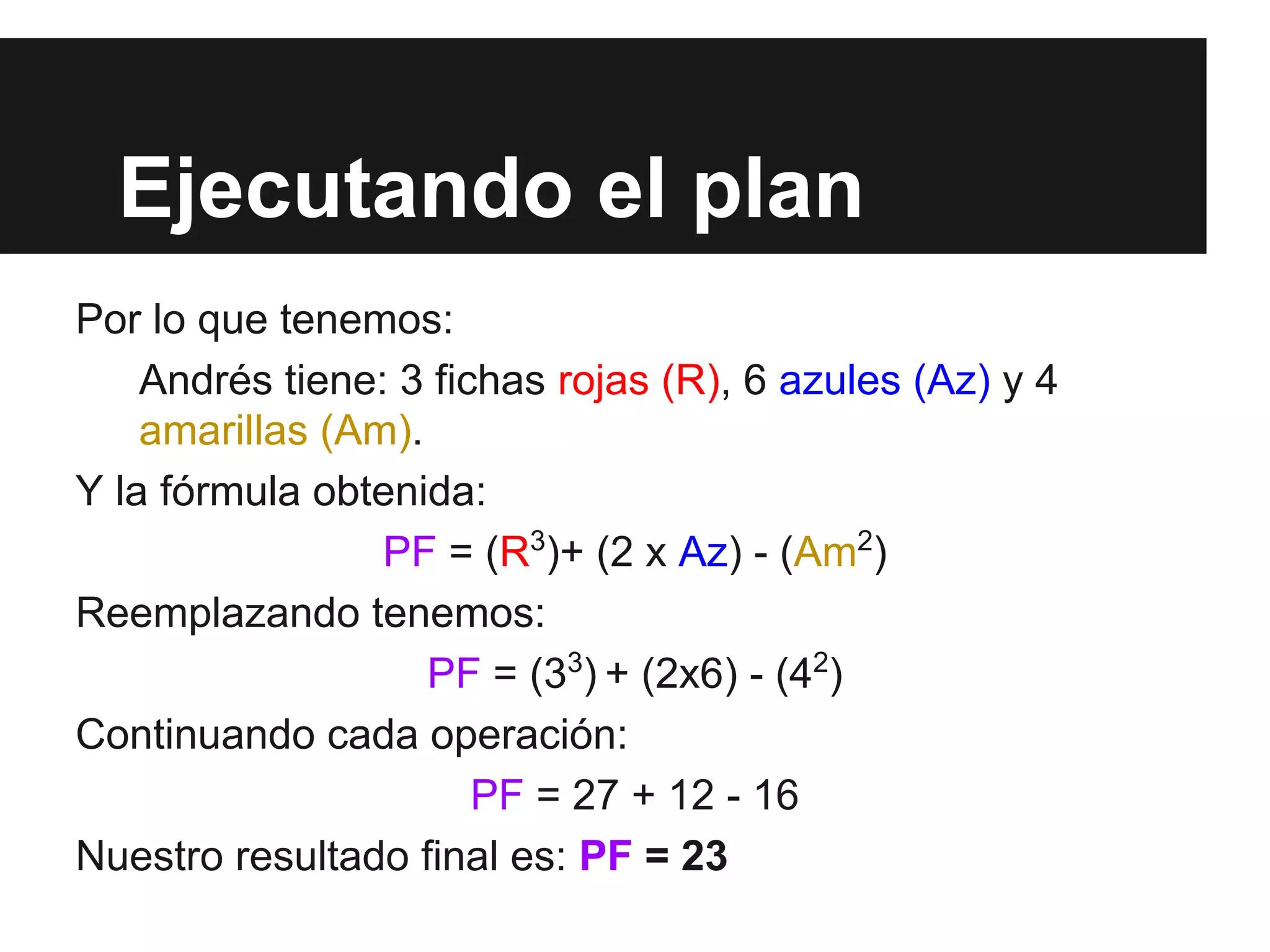 Ejecutando el plan
Por lo que tenemos:
Andrés tiene: 3 fichas rojas (R), 6 azules (Az) y 4
amarillas (Am).
Y la fórmula obtenida:
PF = (R3
)+ (2 x Az) - (Am2
)
Reemplazando tenemos:
PF = (33
) + (2x6) - (42
)
Continuando cada operación:
PF = 27 + 12 - 16
Nuestro resultado final es: PF = 23
 
