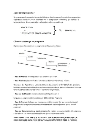 ¿Qué es un programa?
Un programa esla expresión(transcripción) de unalgoritmoenunlenguajede programación,
capaz de ser procesadoporun ordenadortras su compilación y linkado y que controla el
funcionamiento de unordenadora lahora de resolverunproblema.
Cómo se construye un programa.
El procesode elaboraciónde unprograma,conllevavariasetapas:
• Fase de Análisis:decidirqué esloque tenemosque hacer.
• Fase de Diseño(desarrollode lasolución):se define cómovamosa hacerlo.
Obtención del AlgoritmoSe utilizará el Diseño Descendente o TOP-DOWN: Un problema
complejo se resuelvedividiendoel problemaensubproblemas,yasí sucesivamente hastaque
la resoluciónde cadasubproblemasea fácilmente programable.
• Fase de Codificación:Implementación del Algoritmo en el
Lenguaje de programaciónmásadecuado Obtencióndel Programa
• Fase de Pruebas: Nobasta que el programa esté terminado Hay que comprobarque el
programa NOfallay funcionaperfectamenteen todosloscasosposiblesque se puedan
presentar.
• Fase de Documentación y Mantenimiento:Se elabora ladocumentación del programa,
y se realizan las actualizacionesoportunasque se vayannecesitando.
TODAS ESTAS FASES HAY QUE REALIZARLAS CON SUMO CUIDADO,PUESTO QUE UN
ERROR EN UNA DE ELLAS, PUEDE CONLLEVAR LA VUELTA ATRÁS EN TODO EL PROCESO.
 