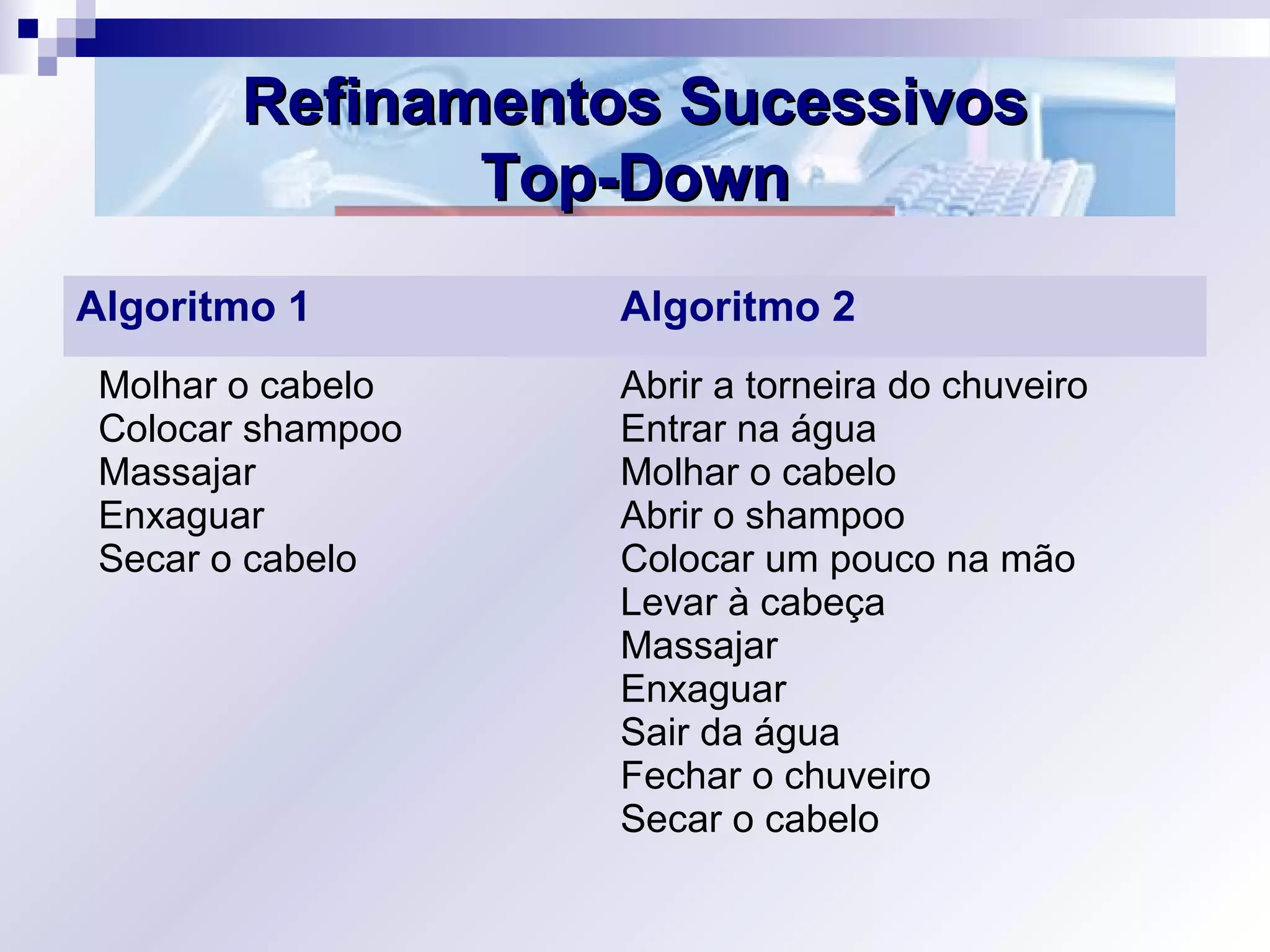 Refinamentos SucessivosRefinamentos Sucessivos
Top-DownTop-Down
Algoritmo 1 Algoritmo 2
Molhar o cabelo
Colocar shampoo
Massajar
Enxaguar
Secar o cabelo
Abrir a torneira do chuveiro
Entrar na água
Molhar o cabelo
Abrir o shampoo
Colocar um pouco na mão
Levar à cabeça
Massajar
Enxaguar
Sair da água
Fechar o chuveiro
Secar o cabelo
 