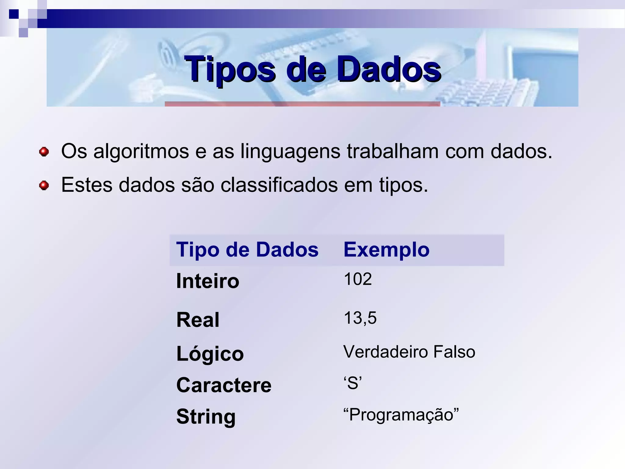 Tipos de DadosTipos de Dados
Tipo de Dados Exemplo
Inteiro 102
Real 13,5
Lógico Verdadeiro Falso
Caractere ‘S’
String “Programação”
Os algoritmos e as linguagens trabalham com dados.
Estes dados são classificados em tipos.
 