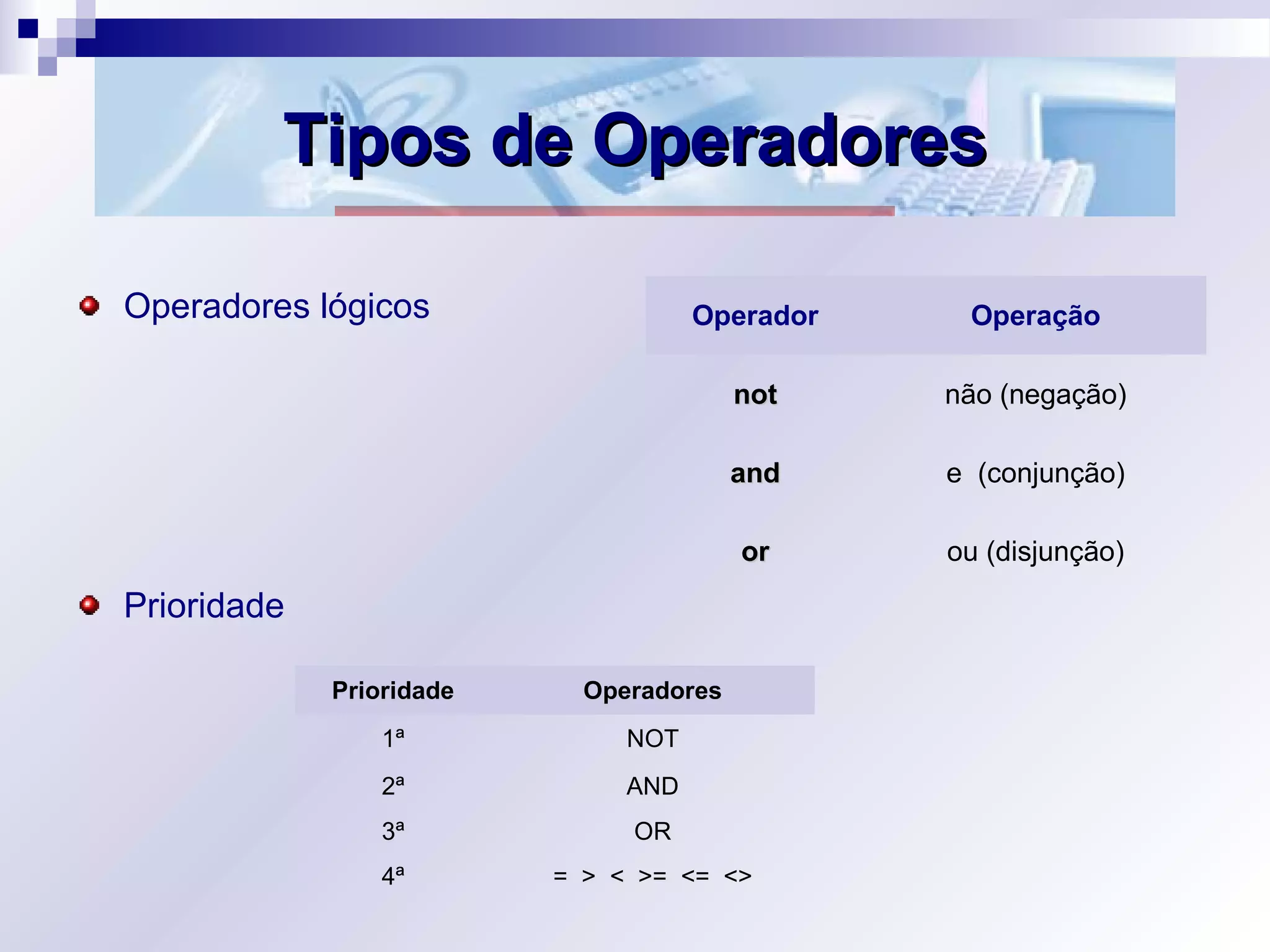 Tipos de OperadoresTipos de Operadores
Operadores lógicos
Prioridade
Operador Operação
notnot não (negação)
andand e (conjunção)
oror ou (disjunção)
Prioridade Operadores
1ª NOT
2ª AND
3ª OR
4ª = > < >= <= <>
 