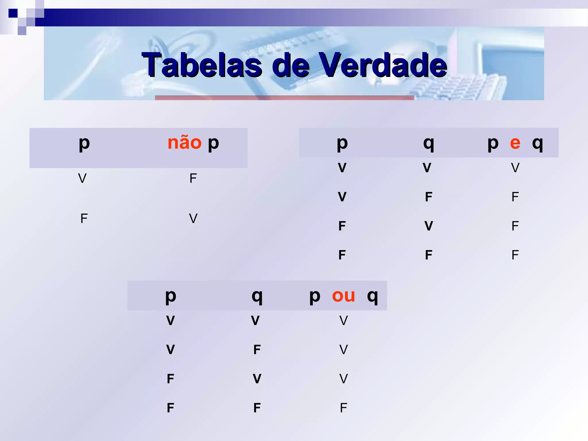 Tabelas de VerdadeTabelas de Verdade
p não p
V F
F V
p q p e q
V V V
V F F
F V F
F F F
p q p ou q
V V V
V F V
F V V
F F F
 