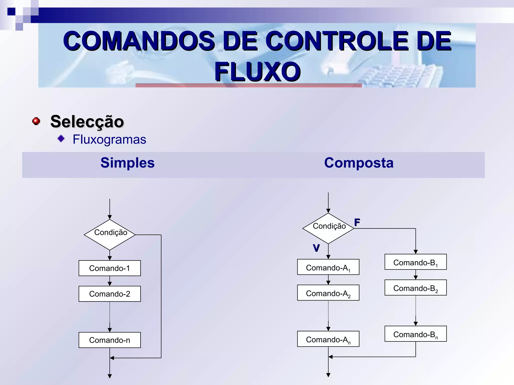 COMANDOS DE CONTROLE DECOMANDOS DE CONTROLE DE
FLUXOFLUXO
SelecçãoSelecção
Fluxogramas
Simples Composta
Condição
Comando-1
Comando-2
Comando-n
Condição
Comando-A1
Comando-A2
Comando-An
Comando-B1
Comando-B2
Comando-Bn
VV
FF
 