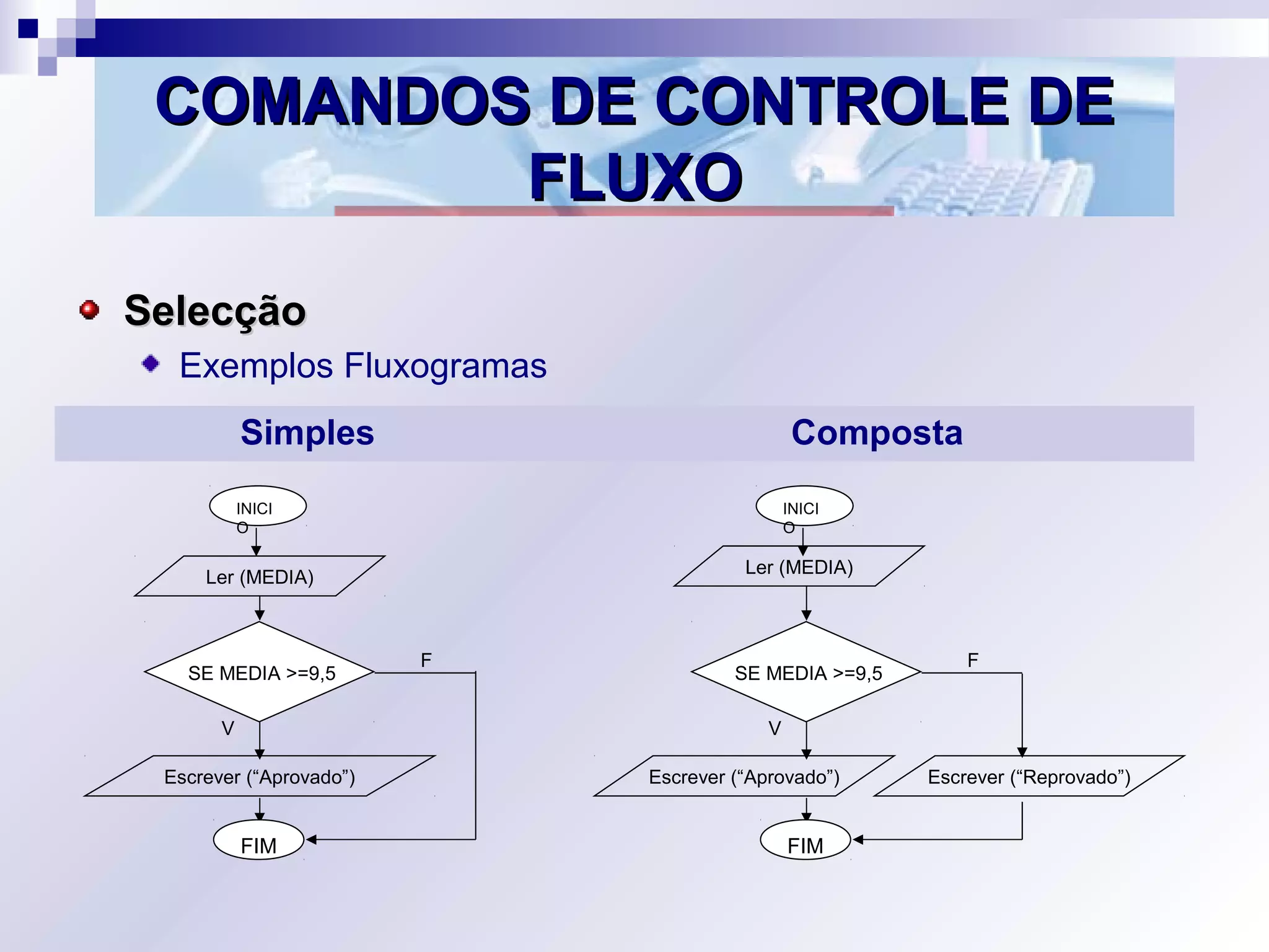 COMANDOS DE CONTROLE DECOMANDOS DE CONTROLE DE
FLUXOFLUXO
SelecçãoSelecção
Exemplos Fluxogramas
Simples Composta
SE MEDIA >=9,5
V
F
INICI
O
FIM
Ler (MEDIA)
Escrever (“Aprovado”)
SE MEDIA >=9,5
V
F
INICI
O
FIM
Ler (MEDIA)
Escrever (“Aprovado”) Escrever (“Reprovado”)
 