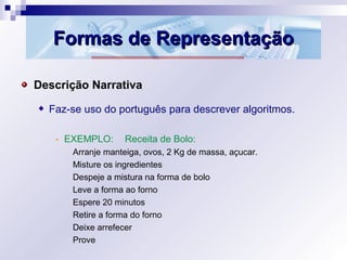Formas de RepresentaçãoFormas de Representação
Descrição Narrativa
Faz-se uso do português para descrever algoritmos.
- EXEMPLO: Receita de Bolo:
Arranje manteiga, ovos, 2 Kg de massa, açucar.
Misture os ingredientes
Despeje a mistura na forma de bolo
Leve a forma ao forno
Espere 20 minutos
Retire a forma do forno
Deixe arrefecer
Prove
 