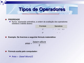 Tipos de OperadoresTipos de Operadores
PRIORIDADE
Numa expressão aritmética, a ordem de avaliação dos operadores
obedece a tabela abaixo:
Exemplo: Se tivermos a seguinte fórmula matemática:
Fórmula aceita pelo computador:
Area ← (base*altura)/2
2
alturabase
area
•
=
Prioridade Operadores
1ª * / DIV MOD
2ª + -
 