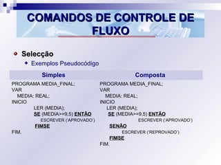 COMANDOS DE CONTROLE DECOMANDOS DE CONTROLE DE
FLUXOFLUXO
SelecçãoSelecção
Exemplos Pseudocódigo
Simples Composta
PROGRAMA MEDIA_FINAL;
VAR
MEDIA: REAL;
INICIO
LER (MEDIA);
SE (MEDIA>=9,5) ENTÃO
ESCREVER (‘APROVADO’)
FIMSE
FIM.
PROGRAMA MEDIA_FINAL;
VAR
MEDIA: REAL;
INICIO
LER (MEDIA);
SE (MEDIA>=9,5) ENTÃO
ESCREVER (‘APROVADO’)
SENÃO
ESCREVER (‘REPROVADO’)
FIMSE
FIM.
 