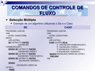 COMANDOS DE CONTROLE DECOMANDOS DE CONTROLE DE
FLUXOFLUXO
Selecção MúltiplaSelecção Múltipla
Exemplo de um algoritmo utilizando o Se e o Caso
SE CASO
PROGRAMA LANCHE;
VAR
LETRA: CARACTERE;
INICIO
LER (LETRA);
SE (LETRA=‘H’) ENTÃO
ESCREVER
(‘HAMBURGUER’);
SENÃO SE (LETRA=‘P’) ENTÃO
ESCREVER (‘PIZZA’);
SENÃO SE (LETRA=‘T’) ENTÃO
ESCREVER (‘TOSTA MISTA’);
SENÃO SE (LETRA=‘S’) ENTÃO
ESCREVER (‘SANDES’);
SENÃO
ESCREVER (‘ERRO NA
LETRA’);
FIMSE
PROGRAMA LANCHE;
VAR
LETRA: CARACTERE;
INICIO
LER (LETRA);
CASO (LETRA) SEJA
‘H’: ESCREVER(“HAMBURGUER”);
‘P’: ESCREVER (“PIZZA”);
‘T’:ESCREVER (“TOSTA MISTA”);
‘S’:ESCREVER (“SANDES”);
SENÃO:ESCREVER (“ERRO NA LETRA”)
FIMCASO
FIM.
 