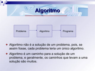 AlgoritmoAlgoritmo
Algoritmo não é a solução de um problema, pois, se
assim fosse, cada problema teria um único algoritmo.
Algoritmo é um caminho para a solução de um
problema, e geralmente, os caminhos que levam a uma
solução são muitos.
Problema Algoritmo Programa
 