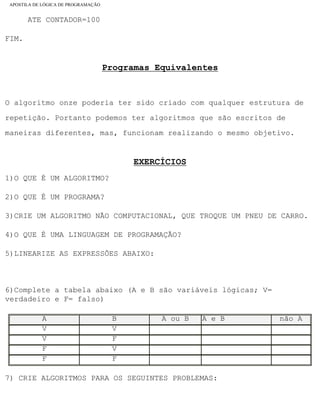 APOSTILA DE LÓGICA DE PROGRAMAÇÃO
ATE CONTADOR=100
FIM.
Programas Equivalentes
O algoritmo onze poderia ter sido criado com qualquer estrutura de
repetição. Portanto podemos ter algoritmos que são escritos de
maneiras diferentes, mas, funcionam realizando o mesmo objetivo.
EXERCÍCIOS
1)O QUE É UM ALGORITMO?
2)O QUE É UM PROGRAMA?
3)CRIE UM ALGORITMO NÃO COMPUTACIONAL, QUE TROQUE UM PNEU DE CARRO.
4)O QUE É UMA LINGUAGEM DE PROGRAMAÇÃO?
5)LINEARIZE AS EXPRESSÕES ABAIXO:
6)Complete a tabela abaixo (A e B são variáveis lógicas; V=
verdadeiro e F= falso)
A B A ou B A e B não A
V V
V F
F V
F F
7) CRIE ALGORITMOS PARA OS SEGUINTES PROBLEMAS:
file:///C|/cursos_e_livros_cd/informática/programação/lógica/Algoritmo.htm (34 of 35)28/09/2004 19:03:20
 
