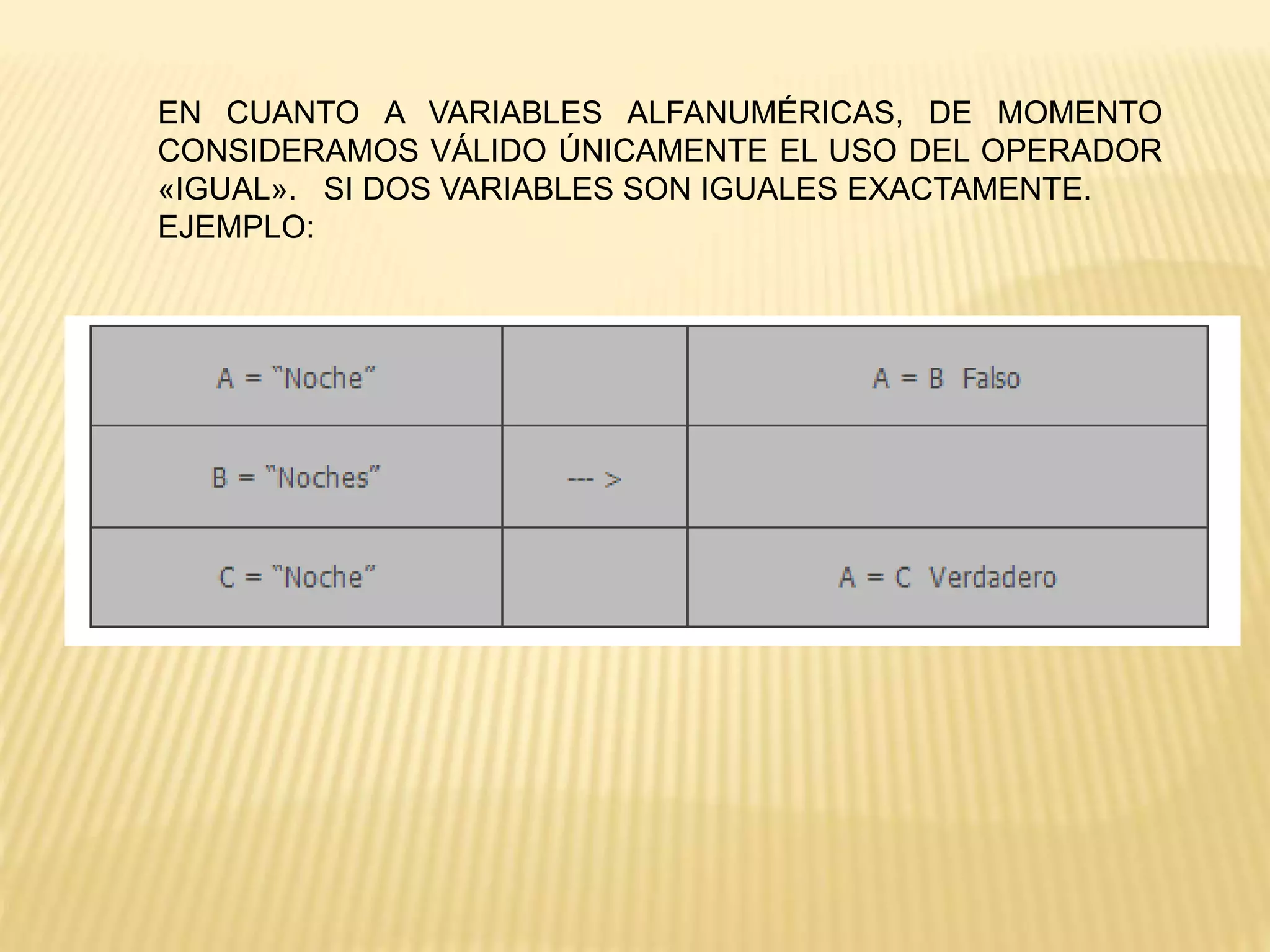 EN CUANTO A VARIABLES ALFANUMÉRICAS, DE MOMENTO
CONSIDERAMOS VÁLIDO ÚNICAMENTE EL USO DEL OPERADOR
«IGUAL». SI DOS VARIABLES SON IGUALES EXACTAMENTE.
EJEMPLO:
 