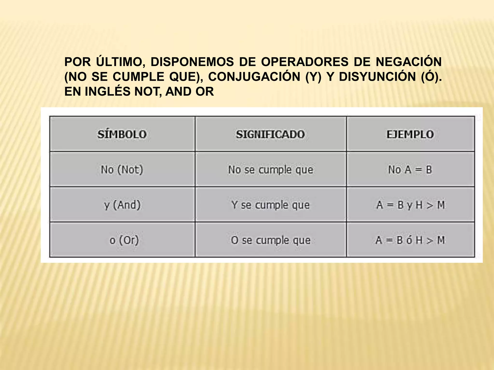 POR ÚLTIMO, DISPONEMOS DE OPERADORES DE NEGACIÓN
(NO SE CUMPLE QUE), CONJUGACIÓN (Y) Y DISYUNCIÓN (Ó).
EN INGLÉS NOT, AND OR
 