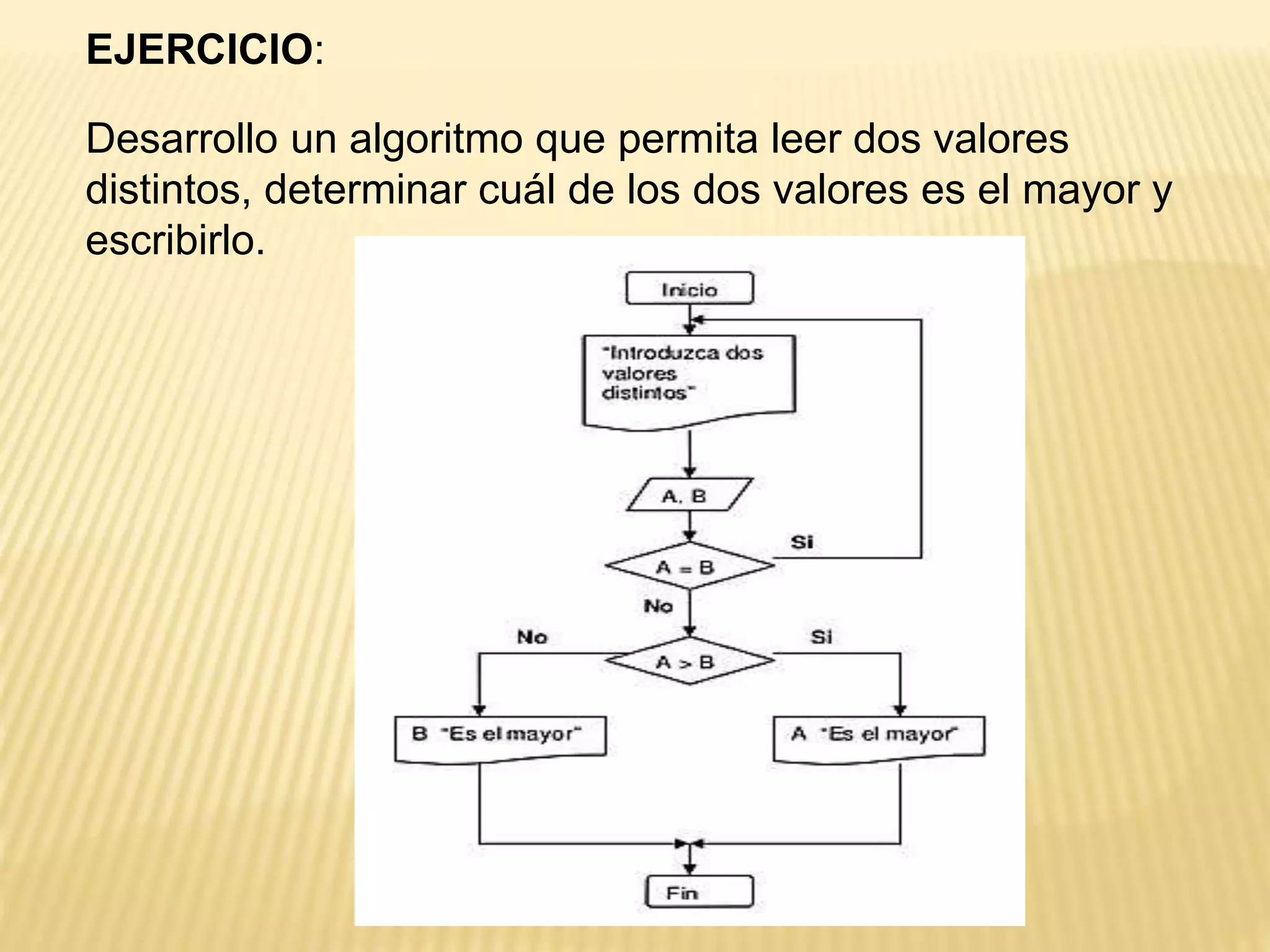 EJERCICIO:
Desarrollo un algoritmo que permita leer dos valores
distintos, determinar cuál de los dos valores es el mayor y
escribirlo.
 