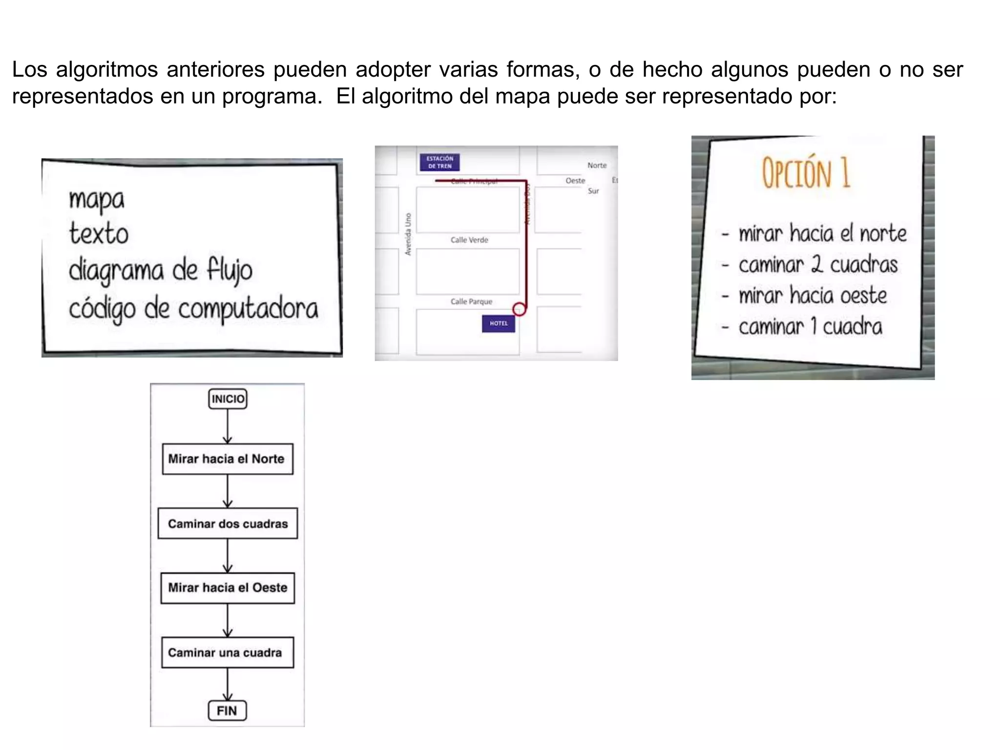 Los algoritmos anteriores pueden adopter varias formas, o de hecho algunos pueden o no ser
representados en un programa. El algoritmo del mapa puede ser representado por:
 