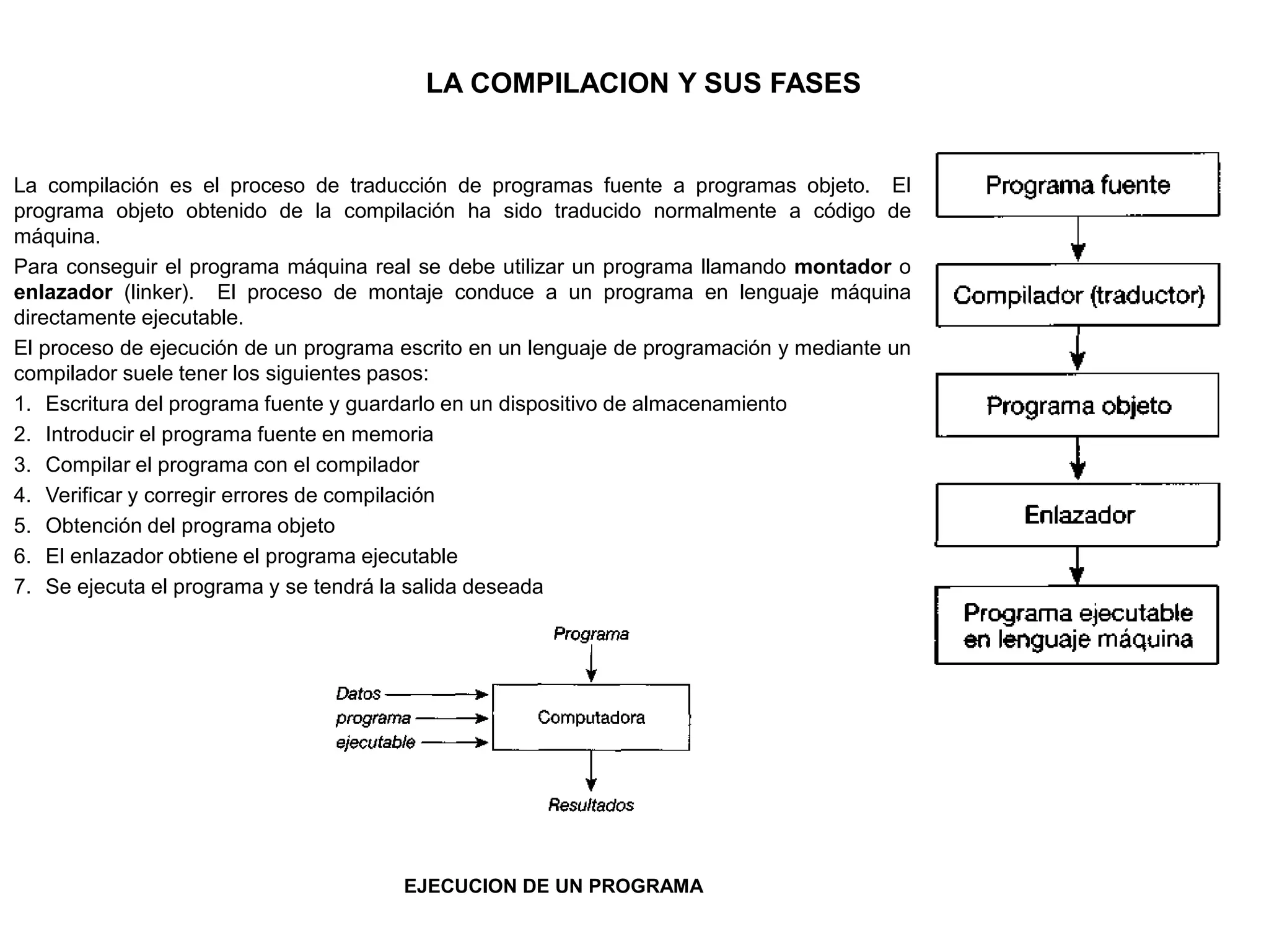 LA COMPILACION Y SUS FASES
La compilación es el proceso de traducción de programas fuente a programas objeto. El
programa objeto obtenido de la compilación ha sido traducido normalmente a código de
máquina.
Para conseguir el programa máquina real se debe utilizar un programa llamando montador o
enlazador (linker). El proceso de montaje conduce a un programa en lenguaje máquina
directamente ejecutable.
El proceso de ejecución de un programa escrito en un lenguaje de programación y mediante un
compilador suele tener los siguientes pasos:
1. Escritura del programa fuente y guardarlo en un dispositivo de almacenamiento
2. Introducir el programa fuente en memoria
3. Compilar el programa con el compilador
4. Verificar y corregir errores de compilación
5. Obtención del programa objeto
6. El enlazador obtiene el programa ejecutable
7. Se ejecuta el programa y se tendrá la salida deseada
EJECUCION DE UN PROGRAMA
 