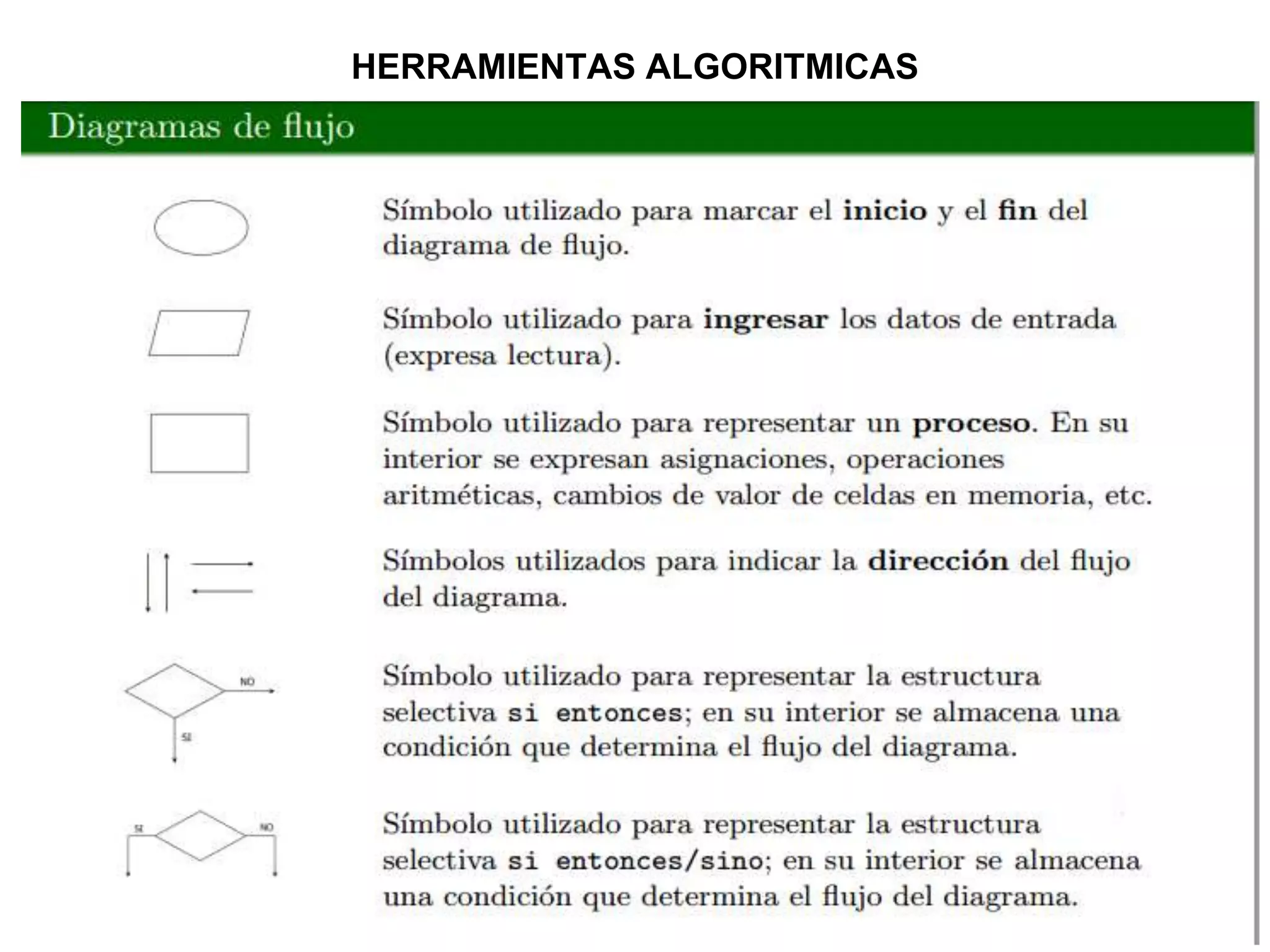 HERRAMIENTAS ALGORITMICAS
 