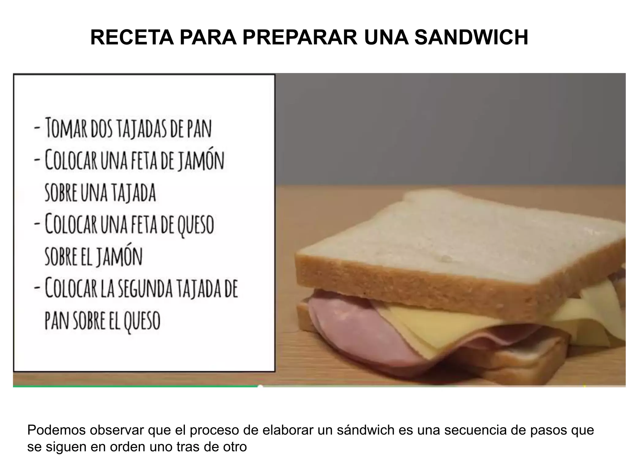 RECETA PARA PREPARAR UNA SANDWICH
Podemos observar que el proceso de elaborar un sándwich es una secuencia de pasos que
se siguen en orden uno tras de otro
 