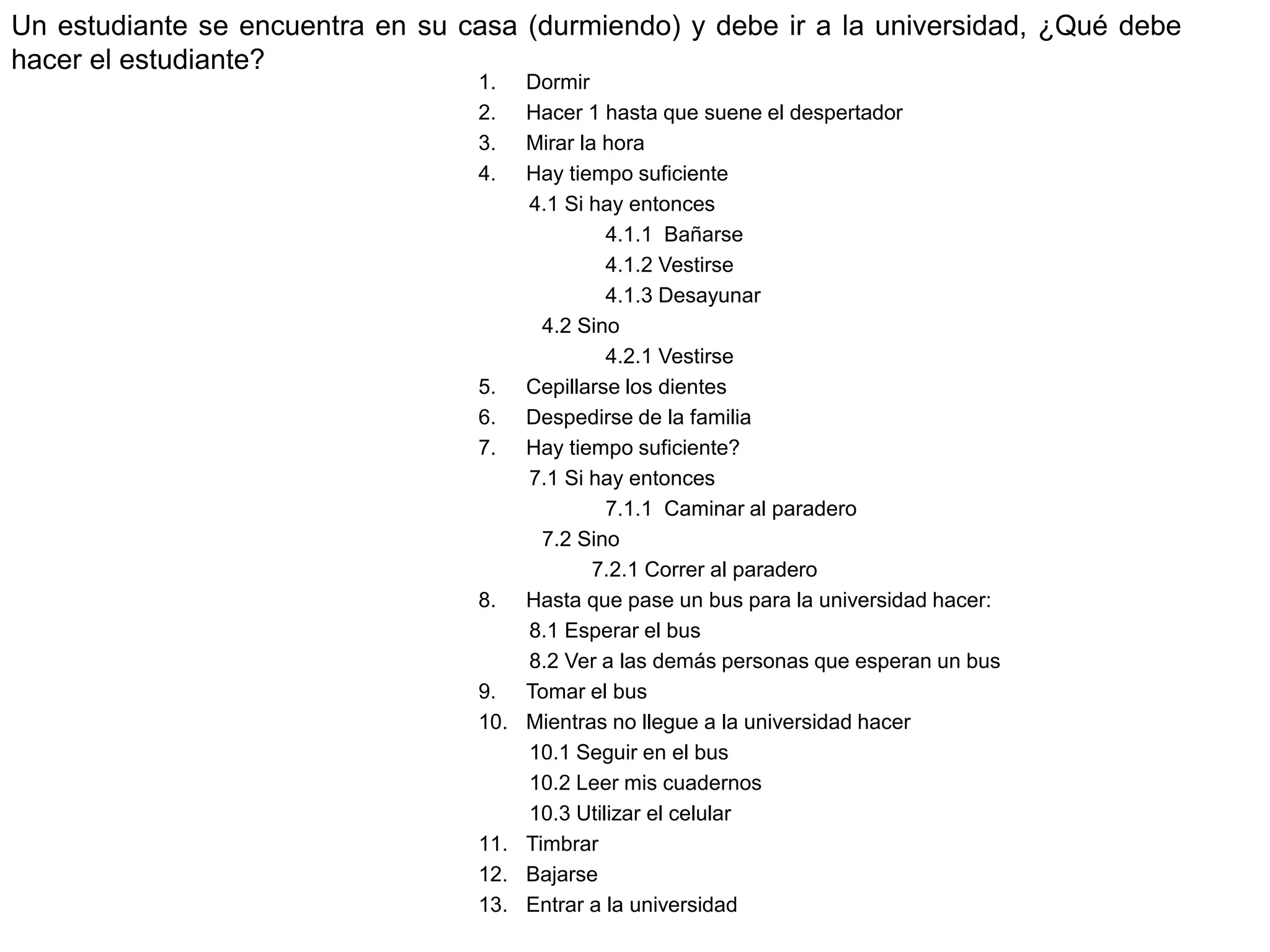 Un estudiante se encuentra en su casa (durmiendo) y debe ir a la universidad, ¿Qué debe
hacer el estudiante?
1. Dormir
2. Hacer 1 hasta que suene el despertador
3. Mirar la hora
4. Hay tiempo suficiente
4.1 Si hay entonces
4.1.1 Bañarse
4.1.2 Vestirse
4.1.3 Desayunar
4.2 Sino
4.2.1 Vestirse
5. Cepillarse los dientes
6. Despedirse de la familia
7. Hay tiempo suficiente?
7.1 Si hay entonces
7.1.1 Caminar al paradero
7.2 Sino
7.2.1 Correr al paradero
8. Hasta que pase un bus para la universidad hacer:
8.1 Esperar el bus
8.2 Ver a las demás personas que esperan un bus
9. Tomar el bus
10. Mientras no llegue a la universidad hacer
10.1 Seguir en el bus
10.2 Leer mis cuadernos
10.3 Utilizar el celular
11. Timbrar
12. Bajarse
13. Entrar a la universidad
 
