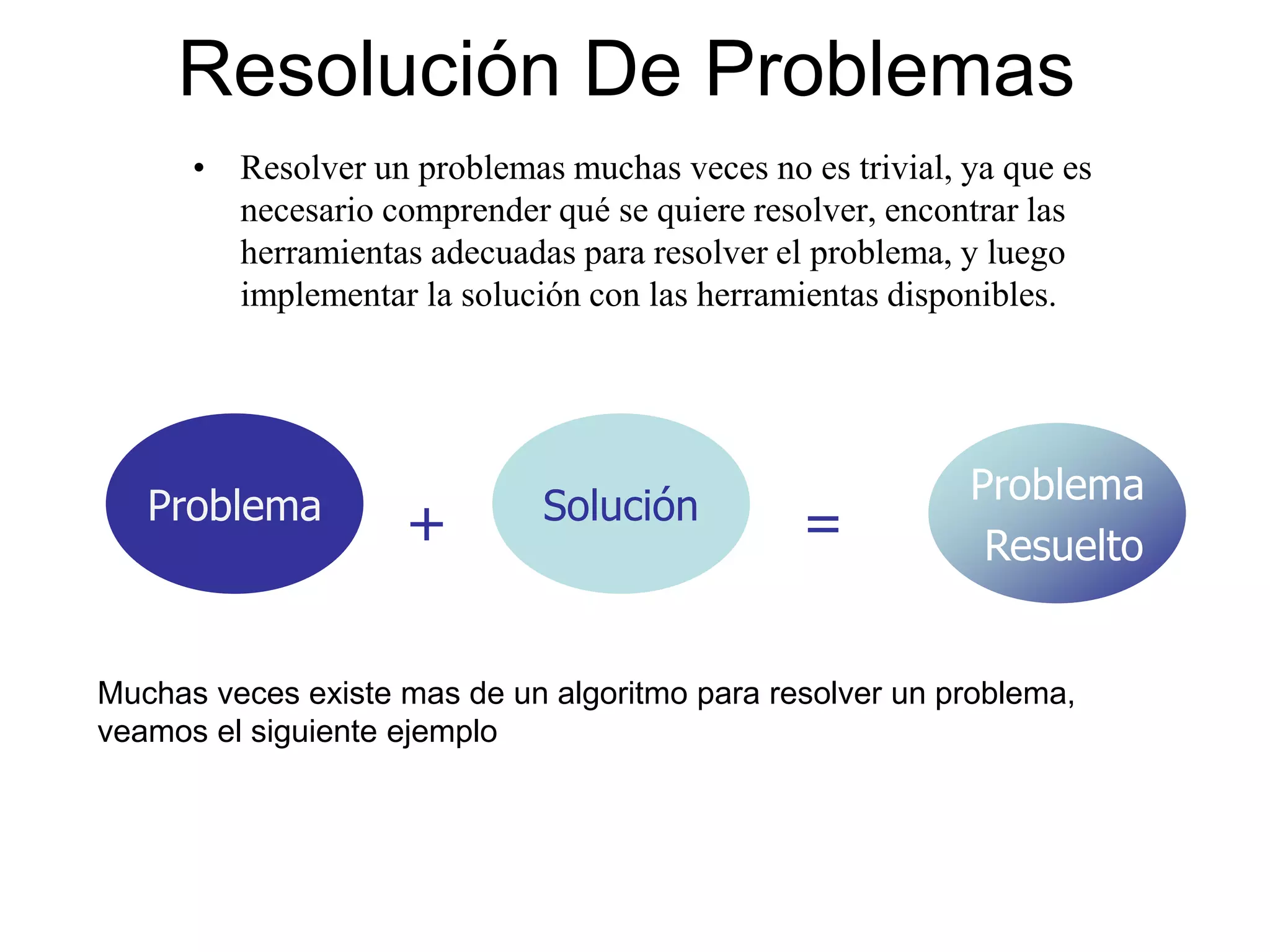Resolución De Problemas
• Resolver un problemas muchas veces no es trivial, ya que es
necesario comprender qué se quiere resolver, encontrar las
herramientas adecuadas para resolver el problema, y luego
implementar la solución con las herramientas disponibles.
Problema Solución Problema
Resuelto+ =
Muchas veces existe mas de un algoritmo para resolver un problema,
veamos el siguiente ejemplo
 