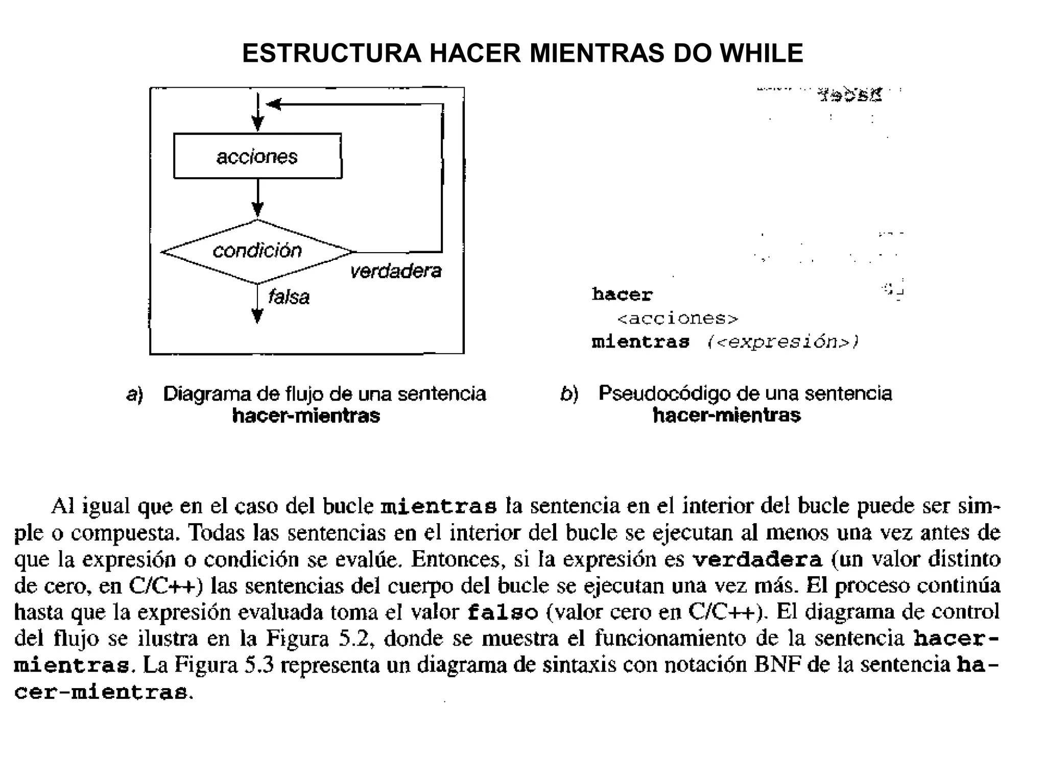 ESTRUCTURA HACER MIENTRAS DO WHILE
 