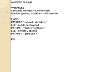 Algortirmo de datos
VARIABLES
Cedula de identidad= numero entero
Nombre, apellido, profesion = alfanumerico
INICIO
IMPRIMIR “cedula de identidad= “
LEER cedula de identidad
IMPRIMIR “nombre y apellido= “
LEER nombre y apellido
IMPRIMIR “ profesion = “
FIN
 