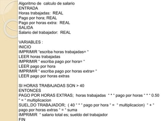 Algoritmo de calculo de salario
ENTRADA
Horas trabajadas: REAL
Pago por hora; REAL
Pago por horas extra: REAL
SALIDA
Salario del trabajador: REAL
VARIABLES :
INICIO
IMPRIMIR “escriba horas trabajadas= “
LEER horas trabajadas
IMPRIMIR “ escriba pago por hora= “
LEER pago por hora
IMPRIMIR “ escriba pago por horas extra= “
LEER pago por horas extras
SI HORAS TRABAJADAS SON > 40
ENTONCES
PAGO POR HORAS EXTRAS; horas trabajadas “ * “ pago por horas “ * “ 0.50
“ = “ multiplicacion
SUEL,DO TRABAJADOR; ( 40 “ * “ pago por hora “ = “ multiplicacion) “ + “
pago por horas extras “ = “ suma
IMPRIMIR “ salario total es; sueldo del trabajador
FIN
 