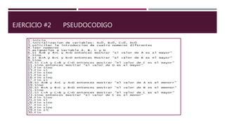 EJERCICIO #2 PSEUDOCODIGO
 