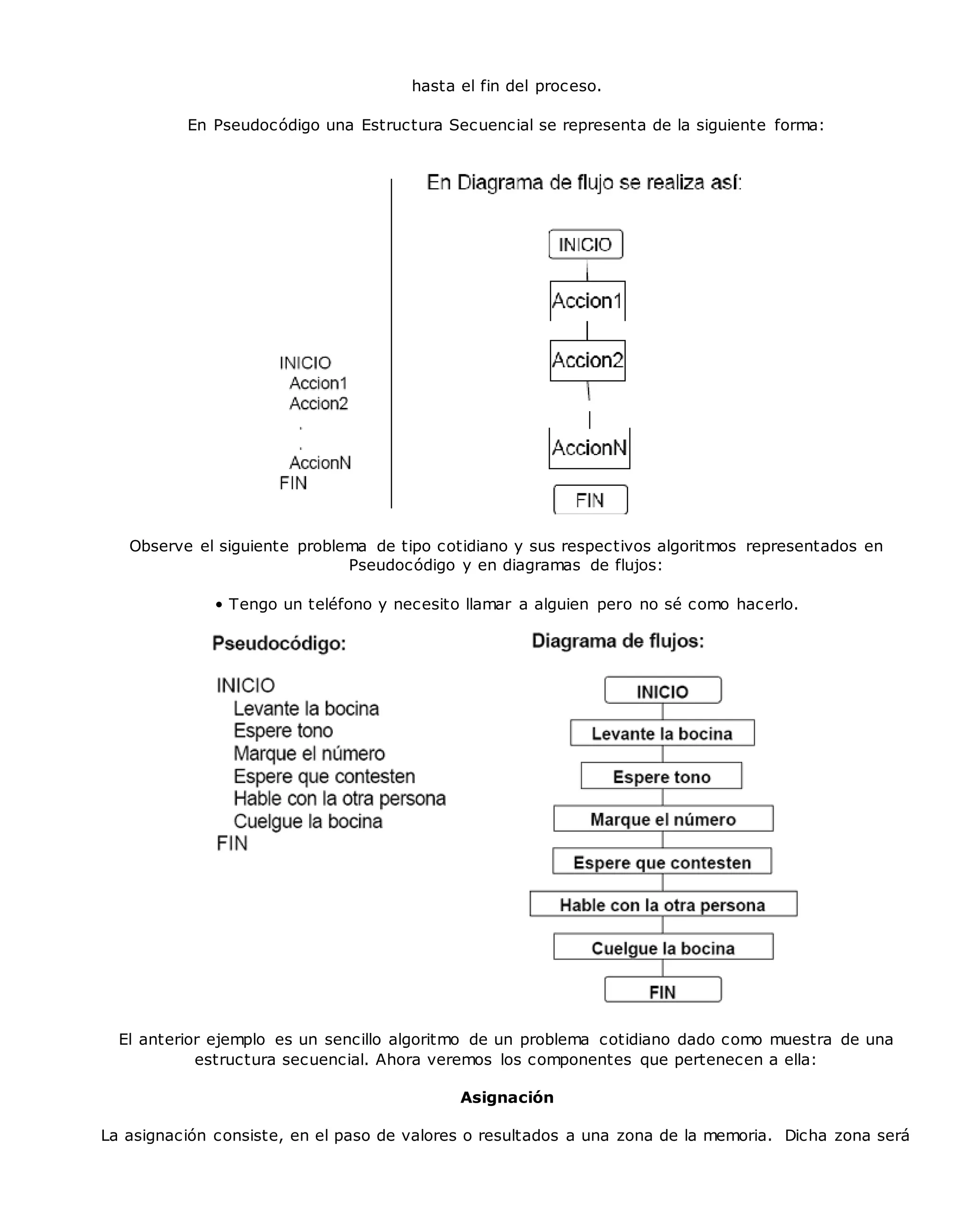 hasta el fin del proceso.
En Pseudocódigo una Estructura Secuencial se representa de la siguiente forma:
Observe el siguiente problema de tipo cotidiano y sus respectivos algoritmos representados en
Pseudocódigo y en diagramas de flujos:
• Tengo un teléfono y necesito llamar a alguien pero no sé como hacerlo.
El anterior ejemplo es un sencillo algoritmo de un problema cotidiano dado como muestra de una
estructura secuencial. Ahora veremos los componentes que pertenecen a ella:
Asignación
La asignación consiste, en el paso de valores o resultados a una zona de la memoria. Dicha zona será
 