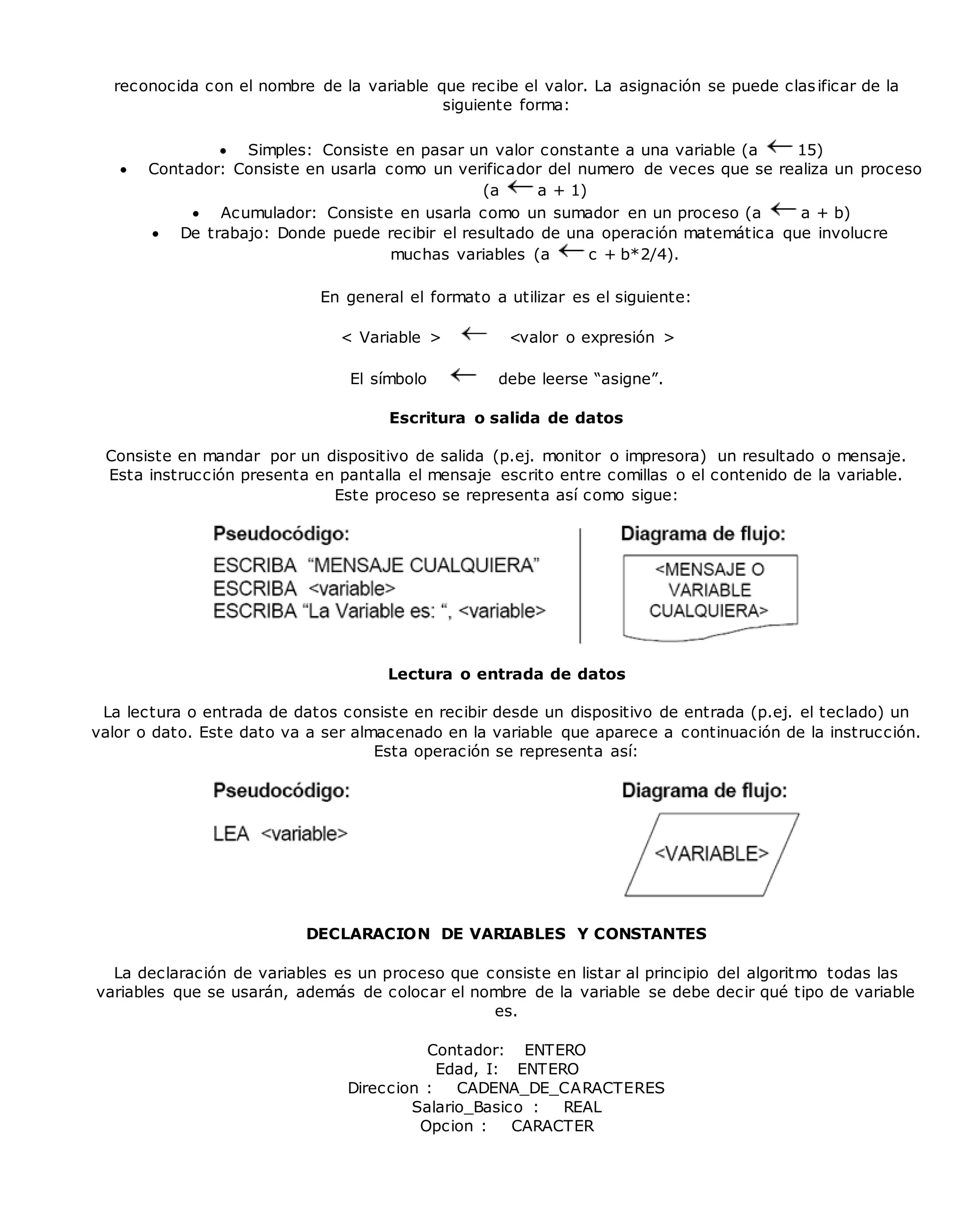 reconocida con el nombre de la variable que recibe el valor. La asignación se puede clasificar de la
siguiente forma:
 Simples: Consiste en pasar un valor constante a una variable (a 15)
 Contador: Consiste en usarla como un verificador del numero de veces que se realiza un proceso
(a a + 1)
 Acumulador: Consiste en usarla como un sumador en un proceso (a a + b)
 De trabajo: Donde puede recibir el resultado de una operación matemática que involucre
muchas variables (a c + b*2/4).
En general el formato a utilizar es el siguiente:
< Variable > <valor o expresión >
El símbolo debe leerse “asigne”.
Escritura o salida de datos
Consiste en mandar por un dispositivo de salida (p.ej. monitor o impresora) un resultado o mensaje.
Esta instrucción presenta en pantalla el mensaje escrito entre comillas o el contenido de la variable.
Este proceso se representa así como sigue:
Lectura o entrada de datos
La lectura o entrada de datos consiste en recibir desde un dispositivo de entrada (p.ej. el teclado) un
valor o dato. Este dato va a ser almacenado en la variable que aparece a continuación de la instrucción.
Esta operación se representa así:
DECLARACION DE VARIABLES Y CONSTANTES
La declaración de variables es un proceso que consiste en listar al principio del algoritmo todas las
variables que se usarán, además de colocar el nombre de la variable se debe decir qué tipo de variable
es.
Contador: ENTERO
Edad, I: ENTERO
Direccion : CADENA_DE_CARACTERES
Salario_Basico : REAL
Opcion : CARACTER
 