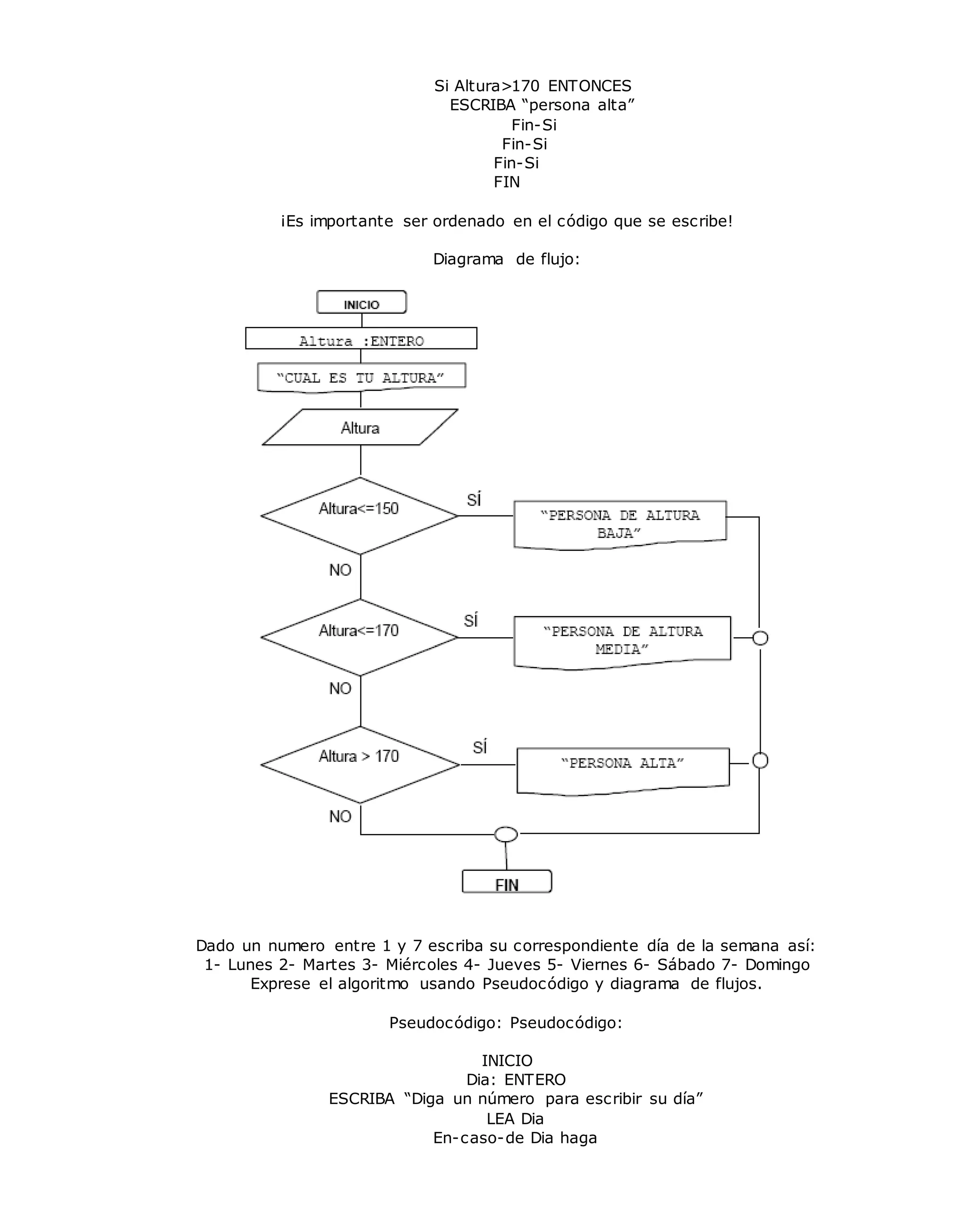 Si Altura>170 ENTONCES
ESCRIBA “persona alta”
Fin-Si
Fin-Si
Fin-Si
FIN
¡Es importante ser ordenado en el código que se escribe!
Diagrama de flujo:
Dado un numero entre 1 y 7 escriba su correspondiente día de la semana así:
1- Lunes 2- Martes 3- Miércoles 4- Jueves 5- Viernes 6- Sábado 7- Domingo
Exprese el algoritmo usando Pseudocódigo y diagrama de flujos.
Pseudocódigo: Pseudocódigo:
INICIO
Dia: ENTERO
ESCRIBA “Diga un número para escribir su día”
LEA Dia
En-caso-de Dia haga
 