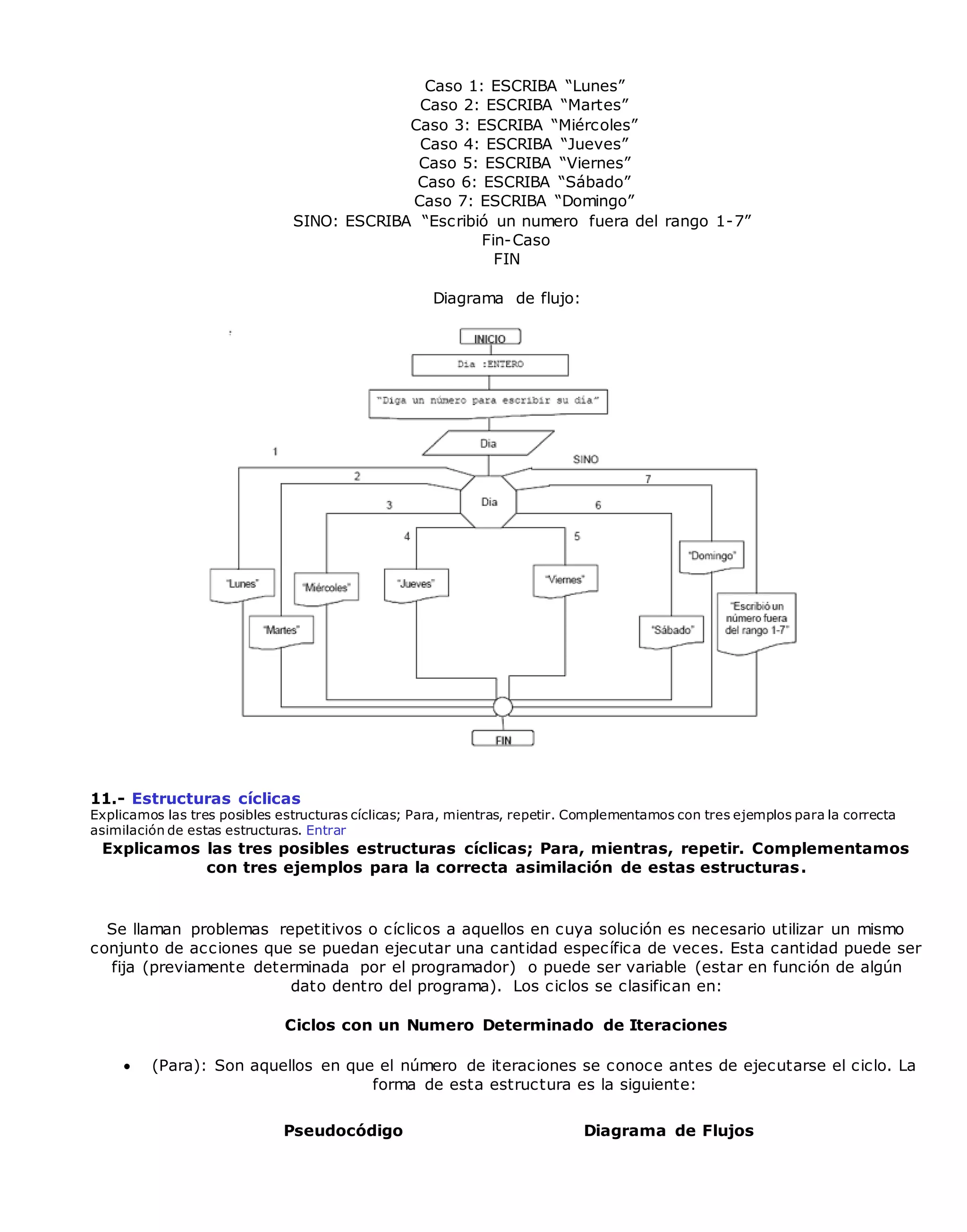Caso 1: ESCRIBA “Lunes”
Caso 2: ESCRIBA “Martes”
Caso 3: ESCRIBA “Miércoles”
Caso 4: ESCRIBA “Jueves”
Caso 5: ESCRIBA “Viernes”
Caso 6: ESCRIBA “Sábado”
Caso 7: ESCRIBA “Domingo”
SINO: ESCRIBA “Escribió un numero fuera del rango 1-7”
Fin-Caso
FIN
Diagrama de flujo:
11.- Estructuras cíclicas
Explicamos las tres posibles estructuras cíclicas; Para, mientras, repetir. Complementamos con tres ejemplos para la correcta
asimilación de estas estructuras. Entrar
Explicamos las tres posibles estructuras cíclicas; Para, mientras, repetir. Complementamos
con tres ejemplos para la correcta asimilación de estas estructuras.
Se llaman problemas repetitivos o cíclicos a aquellos en cuya solución es necesario utilizar un mismo
conjunto de acciones que se puedan ejecutar una cantidad específica de veces. Esta cantidad puede ser
fija (previamente determinada por el programador) o puede ser variable (estar en función de algún
dato dentro del programa). Los ciclos se clasifican en:
Ciclos con un Numero Determinado de Iteraciones
 (Para): Son aquellos en que el número de iteraciones se conoce antes de ejecutarse el ciclo. La
forma de esta estructura es la siguiente:
Pseudocódigo Diagrama de Flujos
 
