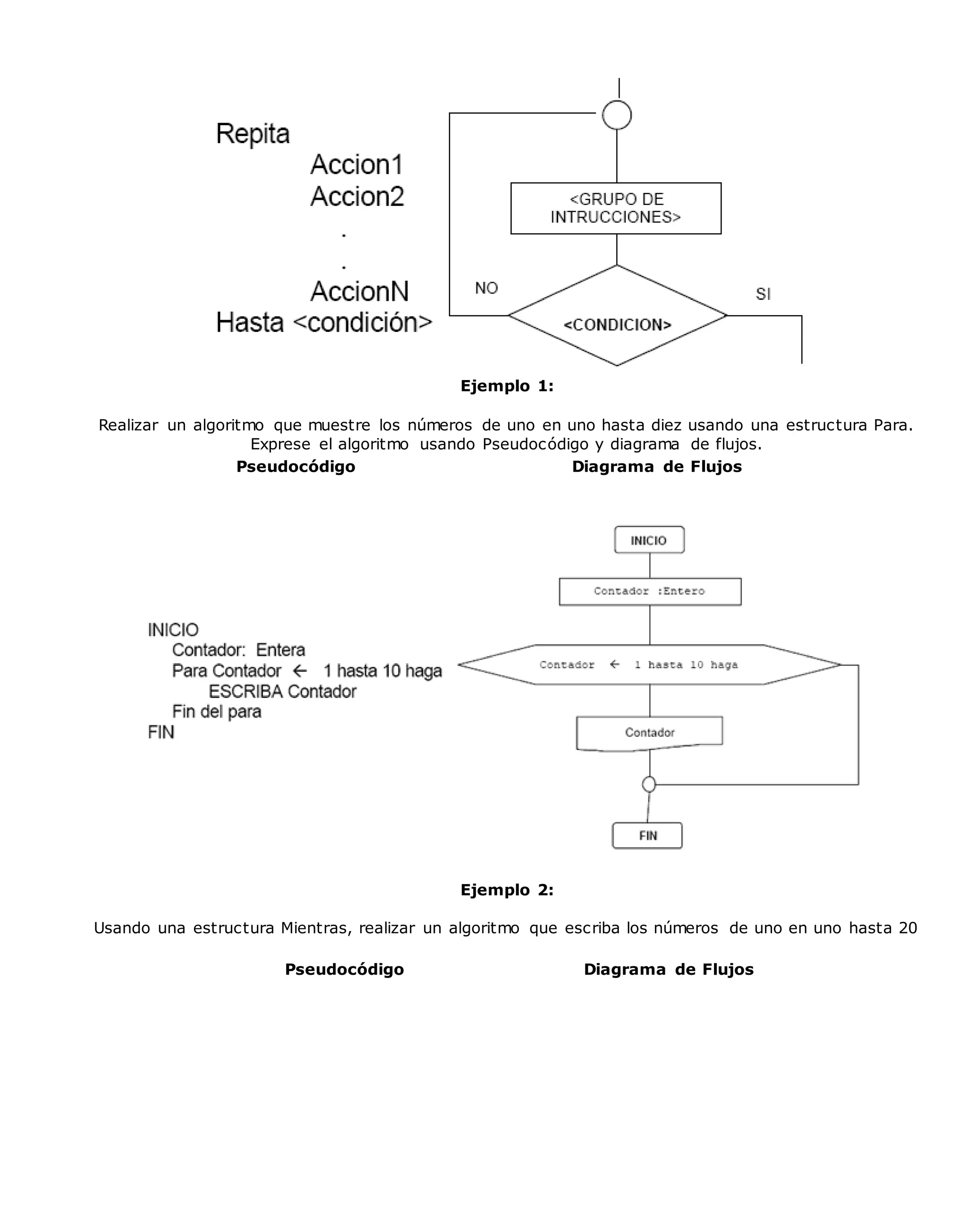 Ejemplo 1:
Realizar un algoritmo que muestre los números de uno en uno hasta diez usando una estructura Para.
Exprese el algoritmo usando Pseudocódigo y diagrama de flujos.
Pseudocódigo Diagrama de Flujos
Ejemplo 2:
Usando una estructura Mientras, realizar un algoritmo que escriba los números de uno en uno hasta 20
Pseudocódigo Diagrama de Flujos
 