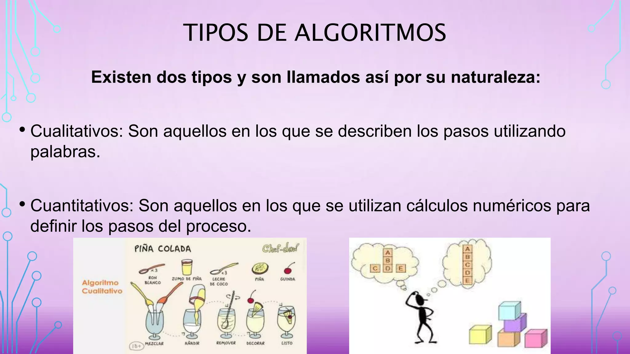 TIPOS DE ALGORITMOS
Existen dos tipos y son llamados así por su naturaleza:
• Cualitativos: Son aquellos en los que se describen los pasos utilizando
palabras.
• Cuantitativos: Son aquellos en los que se utilizan cálculos numéricos para
definir los pasos del proceso.
 