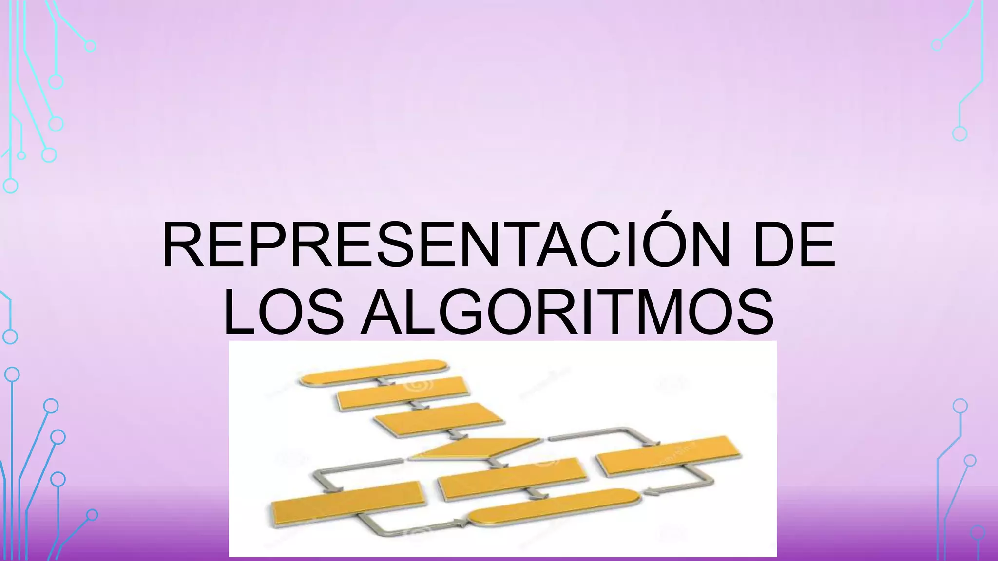 REPRESENTACIÓN DE
LOS ALGORITMOS
 