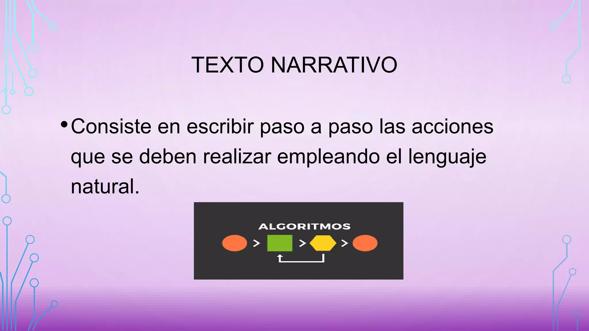 TEXTO NARRATIVO
•Consiste en escribir paso a paso las acciones
que se deben realizar empleando el lenguaje
natural.
 