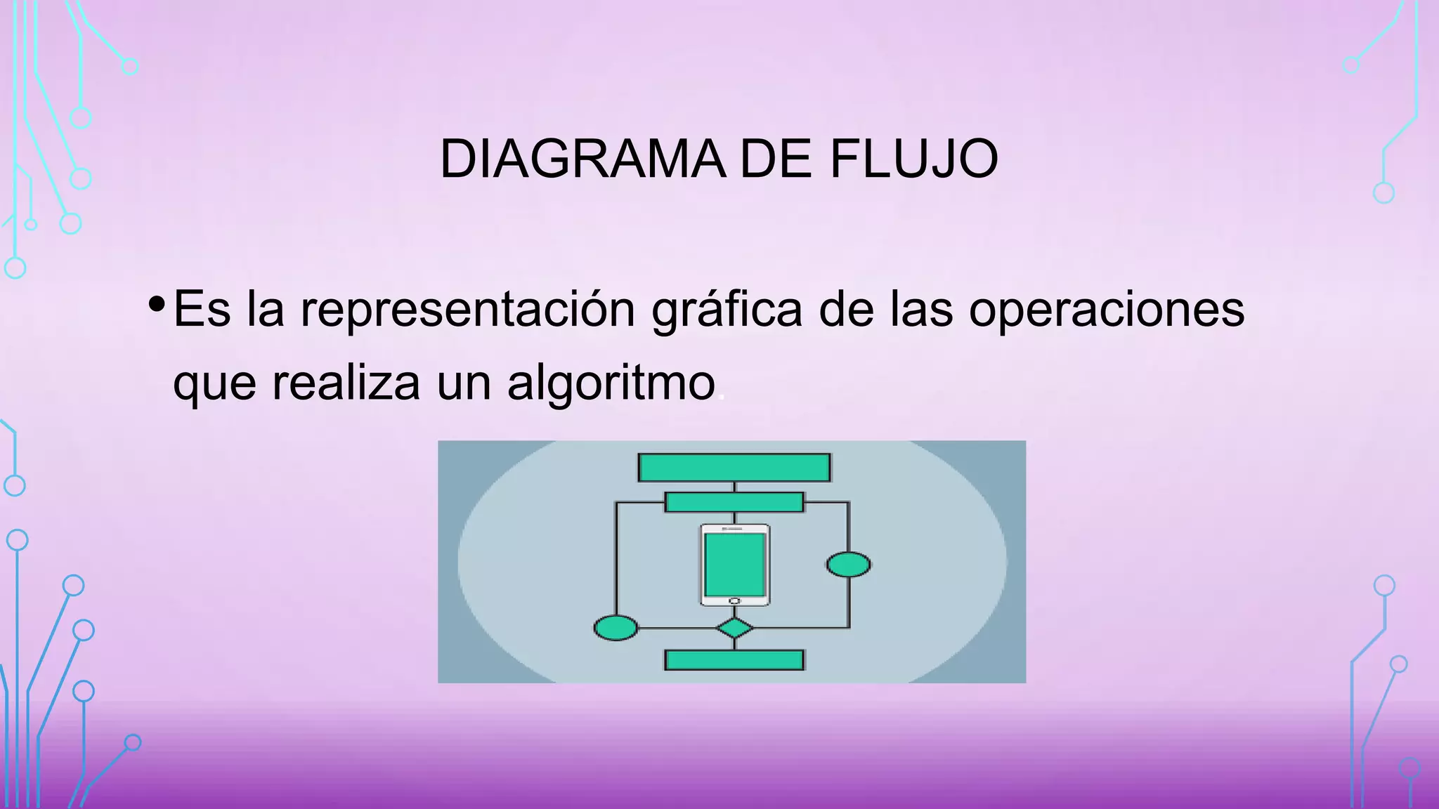 DIAGRAMA DE FLUJO
•Es la representación gráfica de las operaciones
que realiza un algoritmo.
 