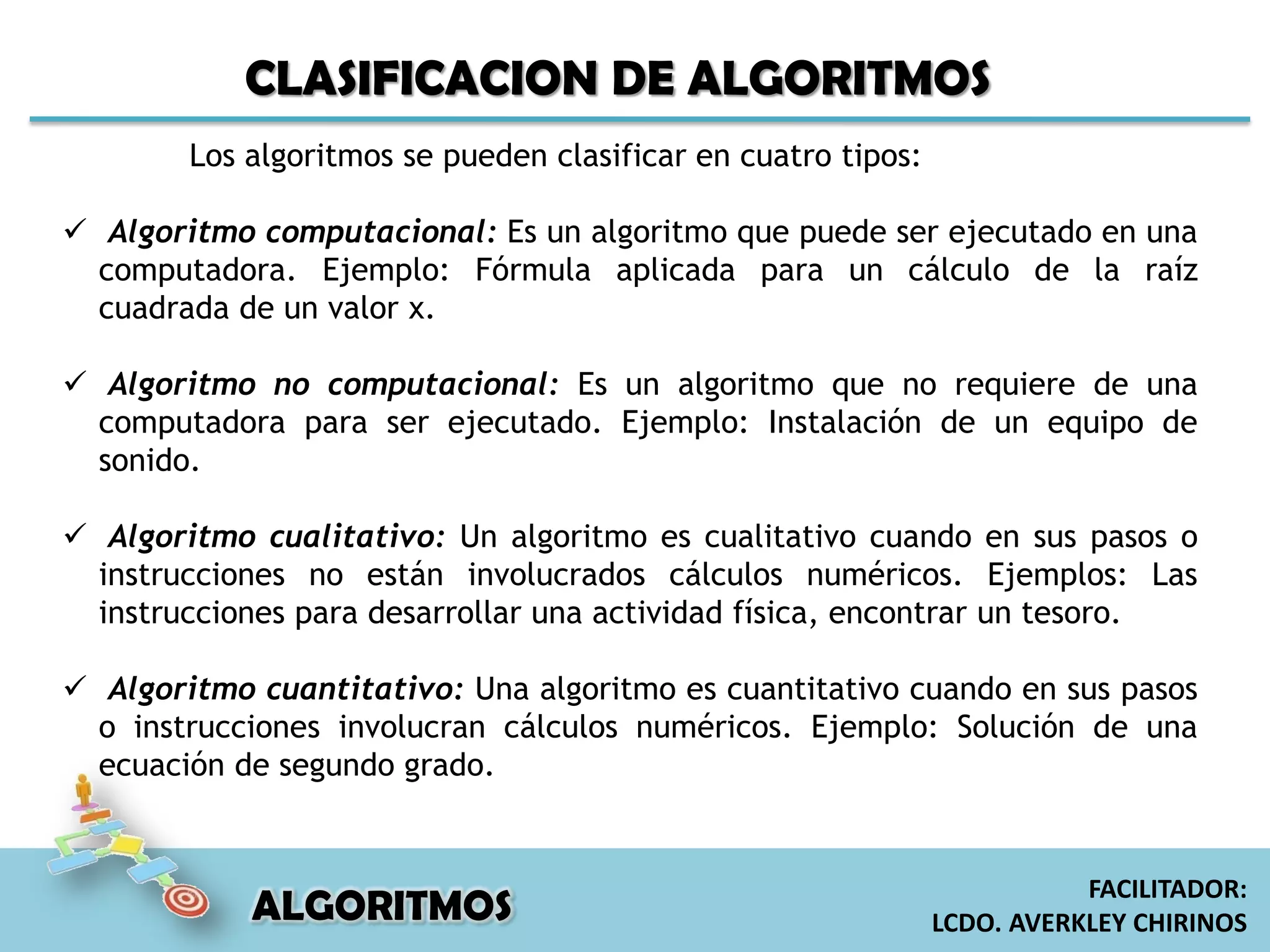 Los algoritmos se pueden clasificar en cuatro tipos:
 Algoritmo computacional: Es un algoritmo que puede ser ejecutado en una
computadora. Ejemplo: Fórmula aplicada para un cálculo de la raíz
cuadrada de un valor x.
 Algoritmo no computacional: Es un algoritmo que no requiere de una
computadora para ser ejecutado. Ejemplo: Instalación de un equipo de
sonido.
 Algoritmo cualitativo: Un algoritmo es cualitativo cuando en sus pasos o
instrucciones no están involucrados cálculos numéricos. Ejemplos: Las
instrucciones para desarrollar una actividad física, encontrar un tesoro.
 Algoritmo cuantitativo: Una algoritmo es cuantitativo cuando en sus pasos
o instrucciones involucran cálculos numéricos. Ejemplo: Solución de una
ecuación de segundo grado.
CLASIFICACION DE ALGORITMOS
ALGORITMOS
FACILITADOR:
LCDO. AVERKLEY CHIRINOS
 