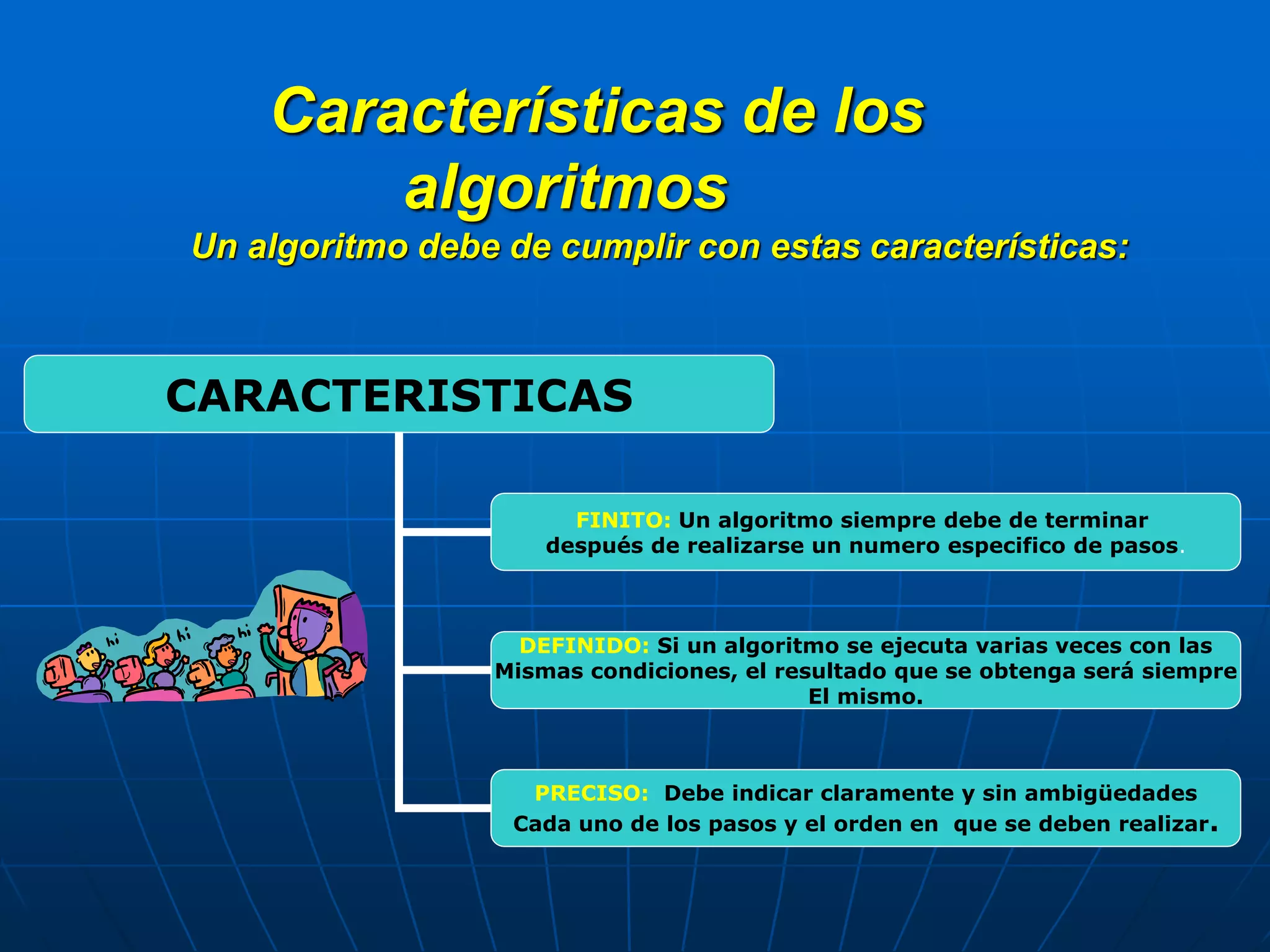 Características de los
algoritmos
Un algoritmo debe de cumplir con estas características:
CARACTERISTICAS
FINITO: Un algoritmo siempre debe de terminar
después de realizarse un numero especifico de pasos.
DEFINIDO: Si un algoritmo se ejecuta varias veces con las
Mismas condiciones, el resultado que se obtenga será siempre
El mismo.
PRECISO: Debe indicar claramente y sin ambigüedades
Cada uno de los pasos y el orden en que se deben realizar.
 