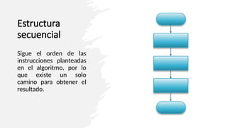 Estructura
secuencial
Sigue el orden de las
instrucciones planteadas
en el algoritmo, por lo
que existe un solo
camino para obtener el
resultado.
 