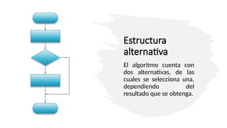 Estructura
alternativa
El algoritmo cuenta con
dos alternativas, de las
cuales se selecciona una,
dependiendo del
resultado que se obtenga.
 