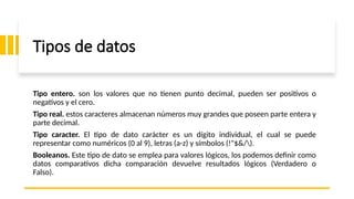 Tipos de datos
Tipo entero. son los valores que no tienen punto decimal, pueden ser positivos o
negativos y el cero.
Tipo real. estos caracteres almacenan números muy grandes que poseen parte entera y
parte decimal.
Tipo caracter. El tipo de dato carácter es un dígito individual, el cual se puede
representar como numéricos (0 al 9), letras (a-z) y símbolos (!"$&/).
Booleanos. Este tipo de dato se emplea para valores lógicos, los podemos definir como
datos comparativos dicha comparación devuelve resultados lógicos (Verdadero o
Falso).
 