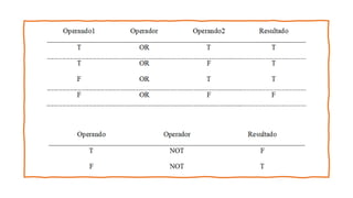 Que son los algoritmos, y como se representan