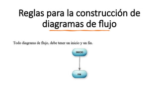 Reglas para la construcción de
diagramas de flujo
 