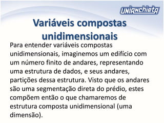 Variáveis compostas
unidimensionais
Para entender variáveis compostas
unidimensionais, imaginemos um edifício com
um número finito de andares, representando
uma estrutura de dados, e seus andares,
partições dessa estrutura. Visto que os andares
são uma segmentação direta do prédio, estes
compõem então o que chamaremos de
estrutura composta unidimensional (uma
dimensão).
 