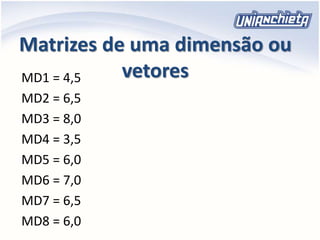Matrizes de uma dimensão ou
vetoresMD1 = 4,5
MD2 = 6,5
MD3 = 8,0
MD4 = 3,5
MD5 = 6,0
MD6 = 7,0
MD7 = 6,5
MD8 = 6,0
 