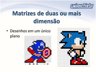 Matrizes de duas ou mais
dimensão
• Desenhos em um único
plano
 