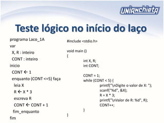 Teste lógico no início do laço
programa Laco_1A
var
X, R : inteiro
CONT : inteiro
inicio
CONT  1
enquanto (CONT <=5) faça
leia X
R  X * 3
escreva R
CONT  CONT + 1
fim_enquanto
fim
#include <stdio.h>
void main ()
{
int X, R;
int CONT;
CONT = 1;
while (CONT < 5) {
printf("nDigite o valor de X: ");
scanf("%d", &X);
R = X * 3;
printf("nValor de R: %d", R);
CONT++;
}
}
 